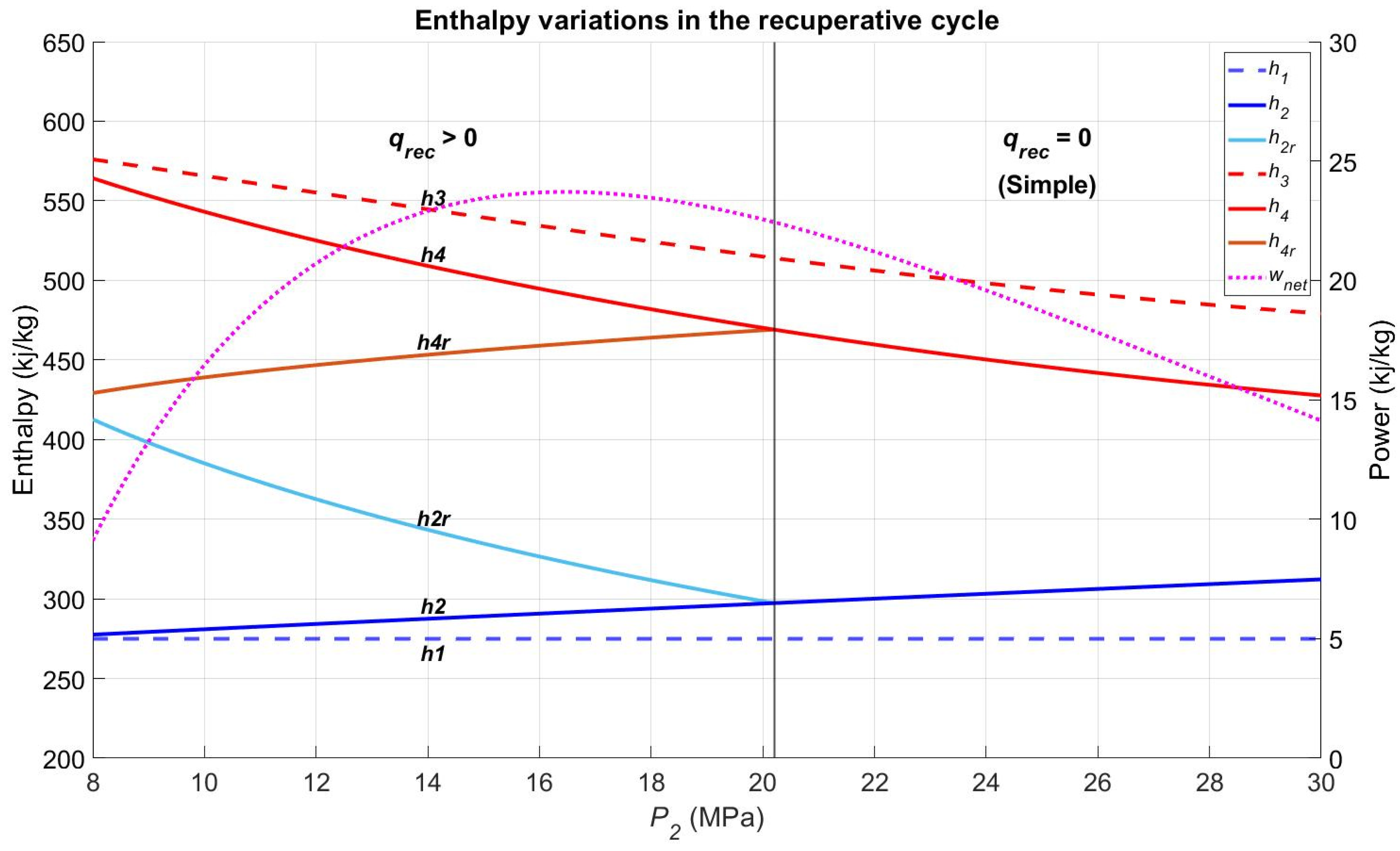 Energies 15 08868 g010