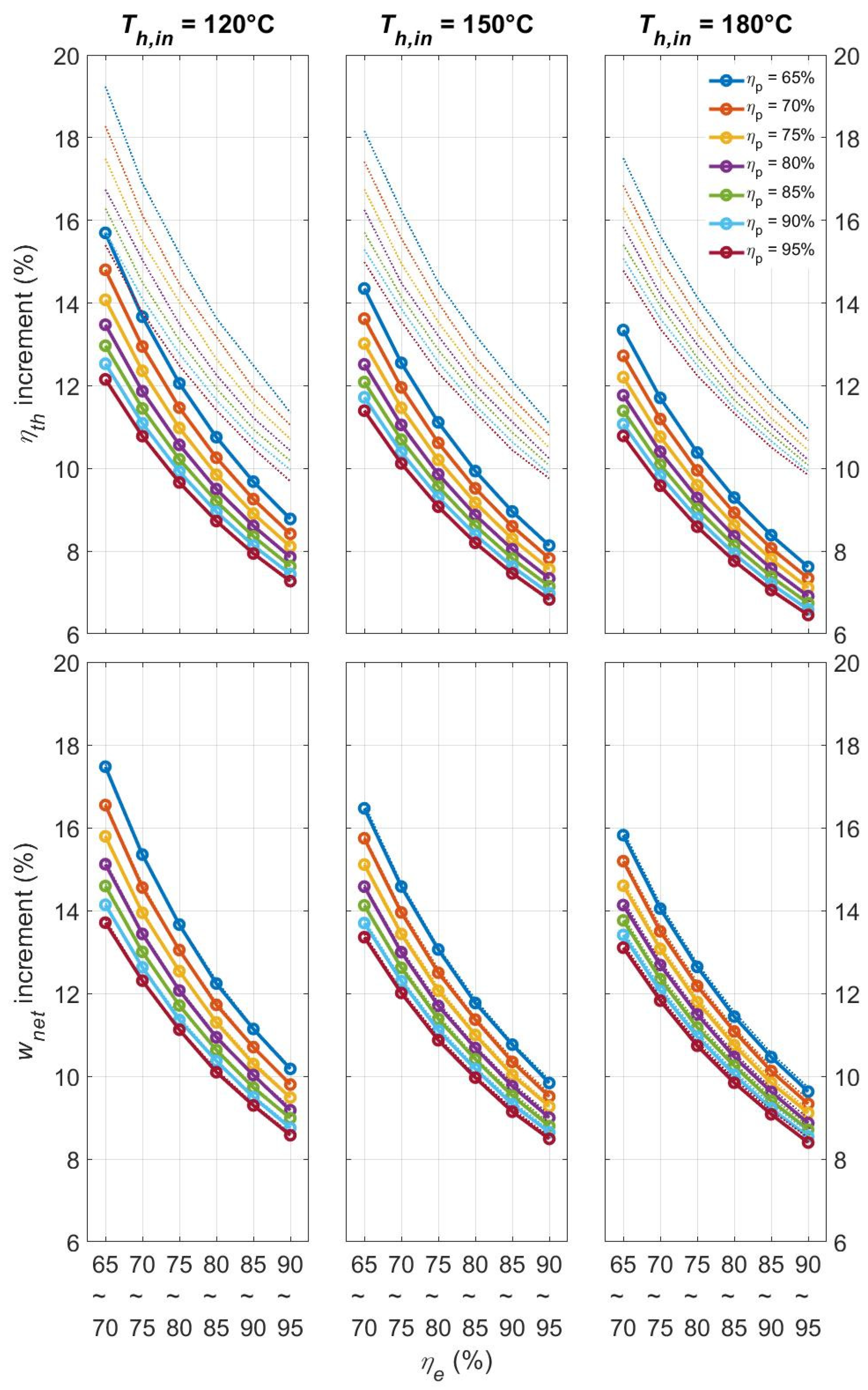 Energies 15 08868 g012