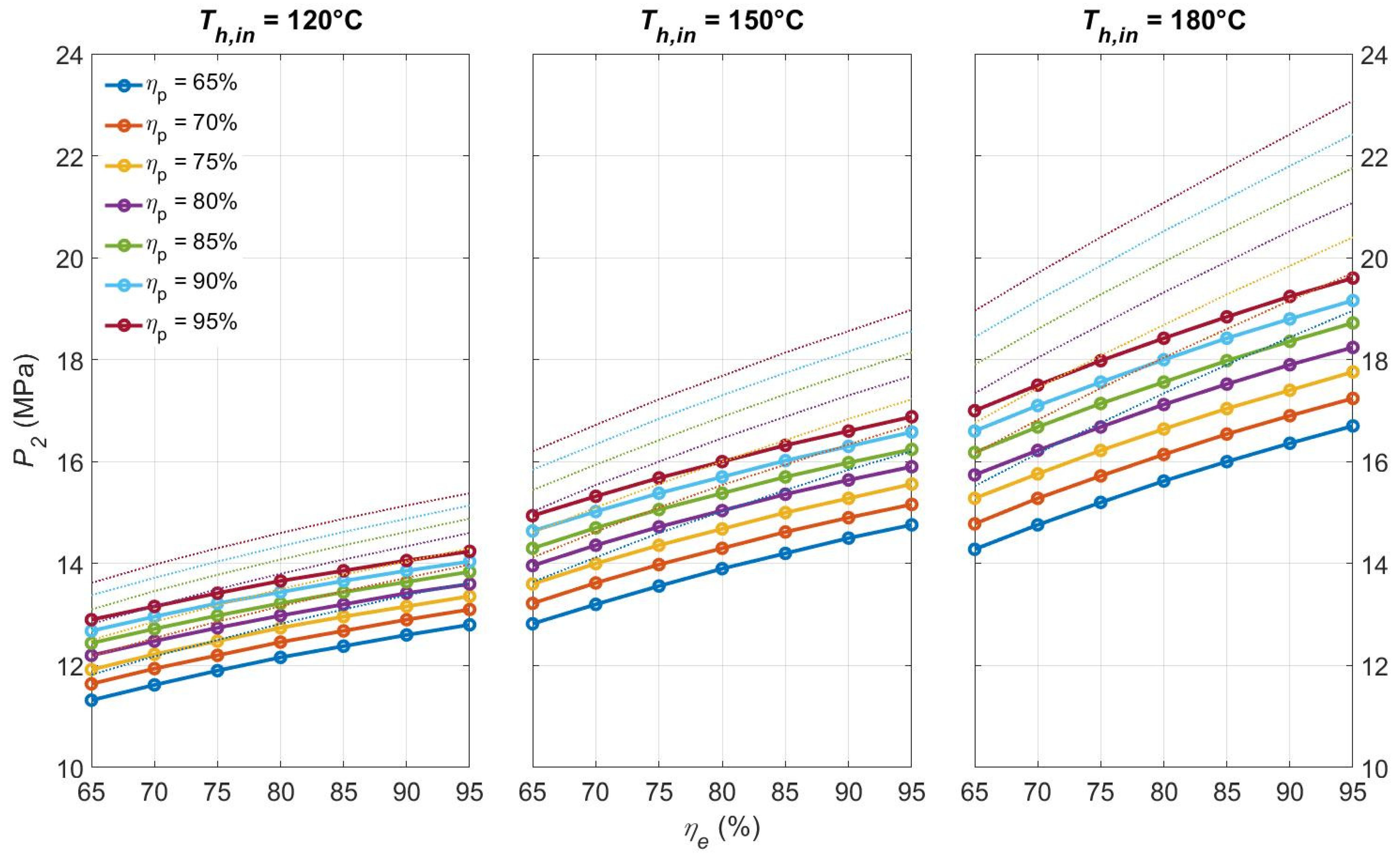 Energies 15 08868 g013