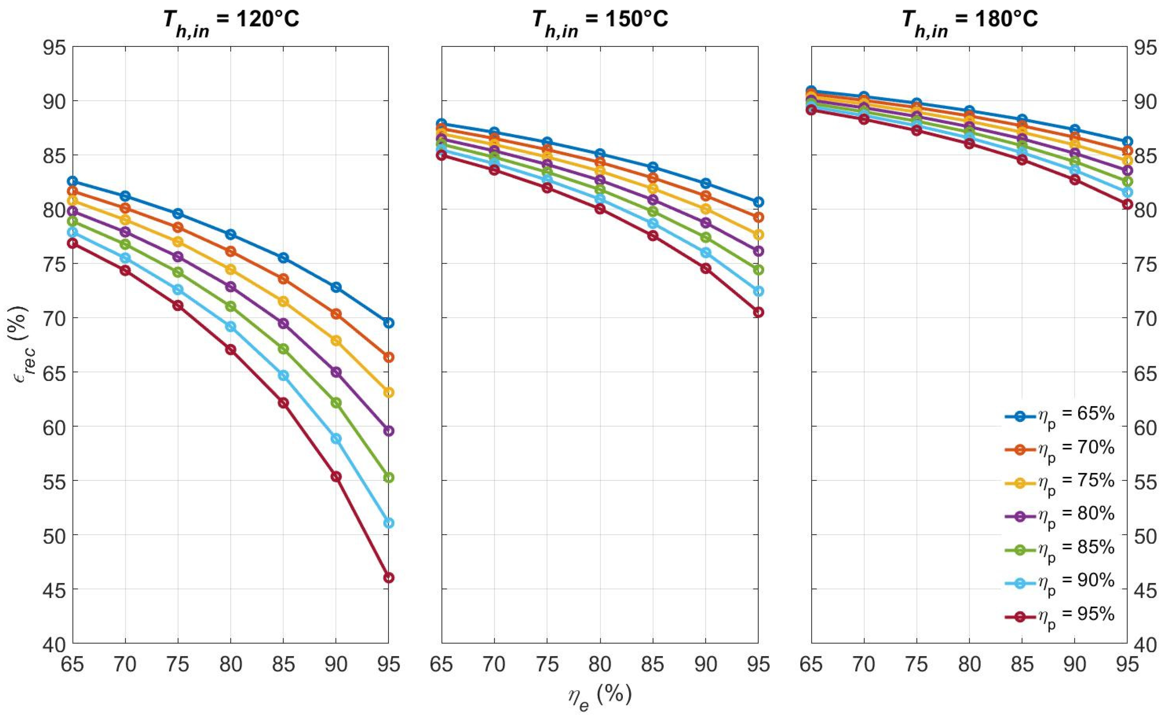 Energies 15 08868 g014