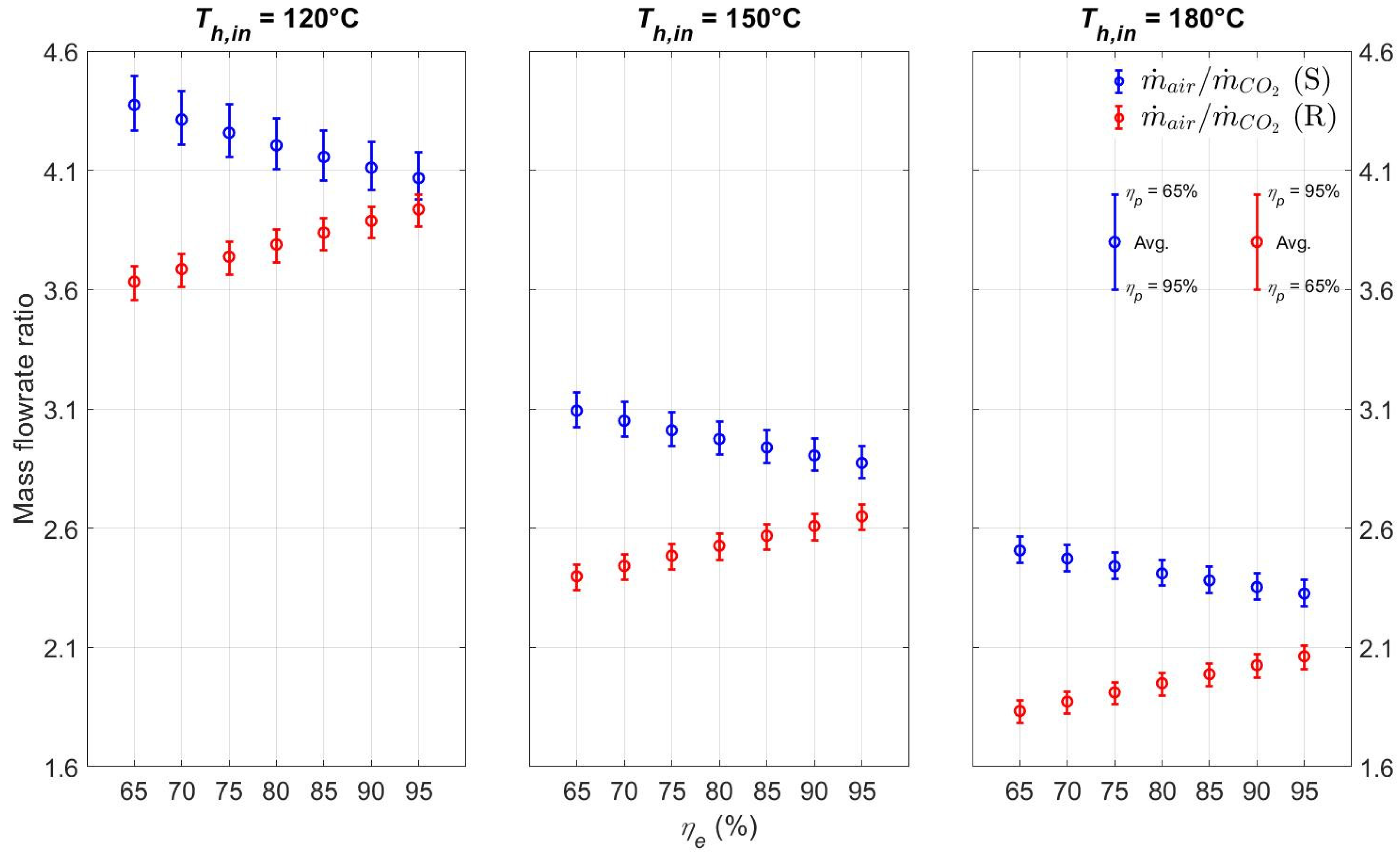 Energies 15 08868 g015