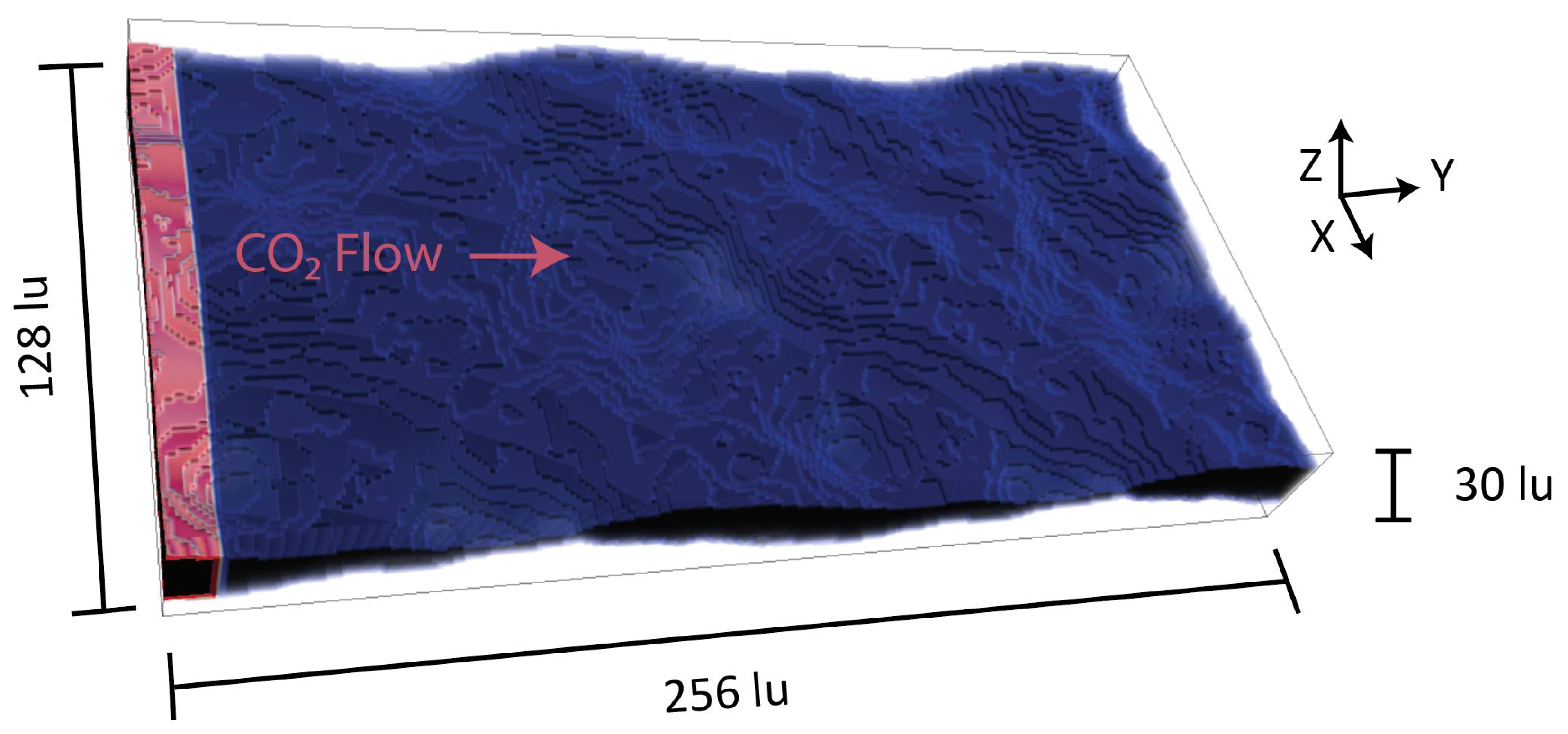 Energies 15 08871 g001 Energies 15 08871 g001