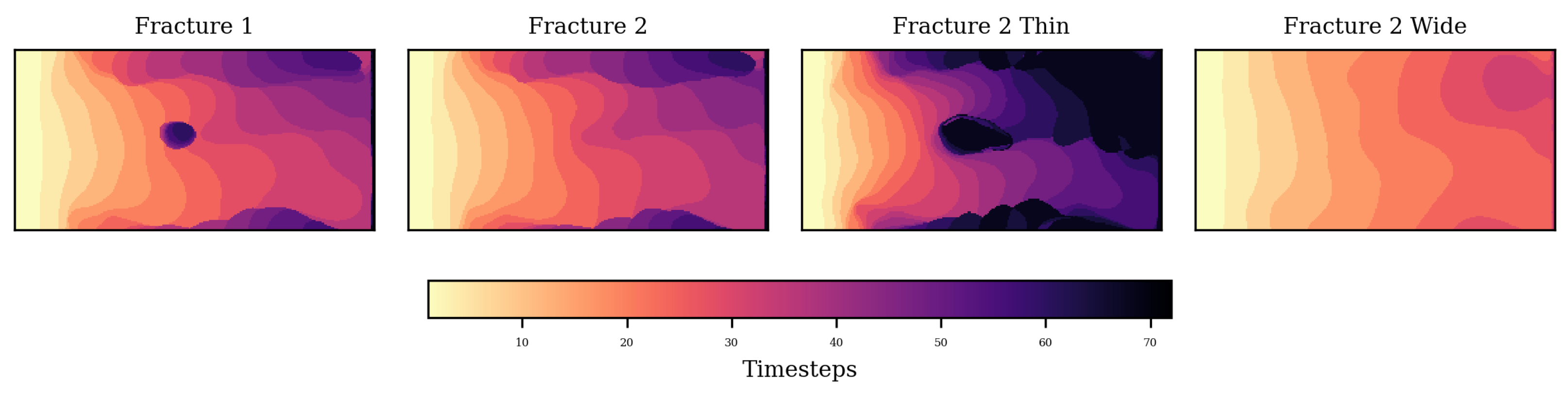 Energies 15 08871 g003 Energies 15 08871 g003
