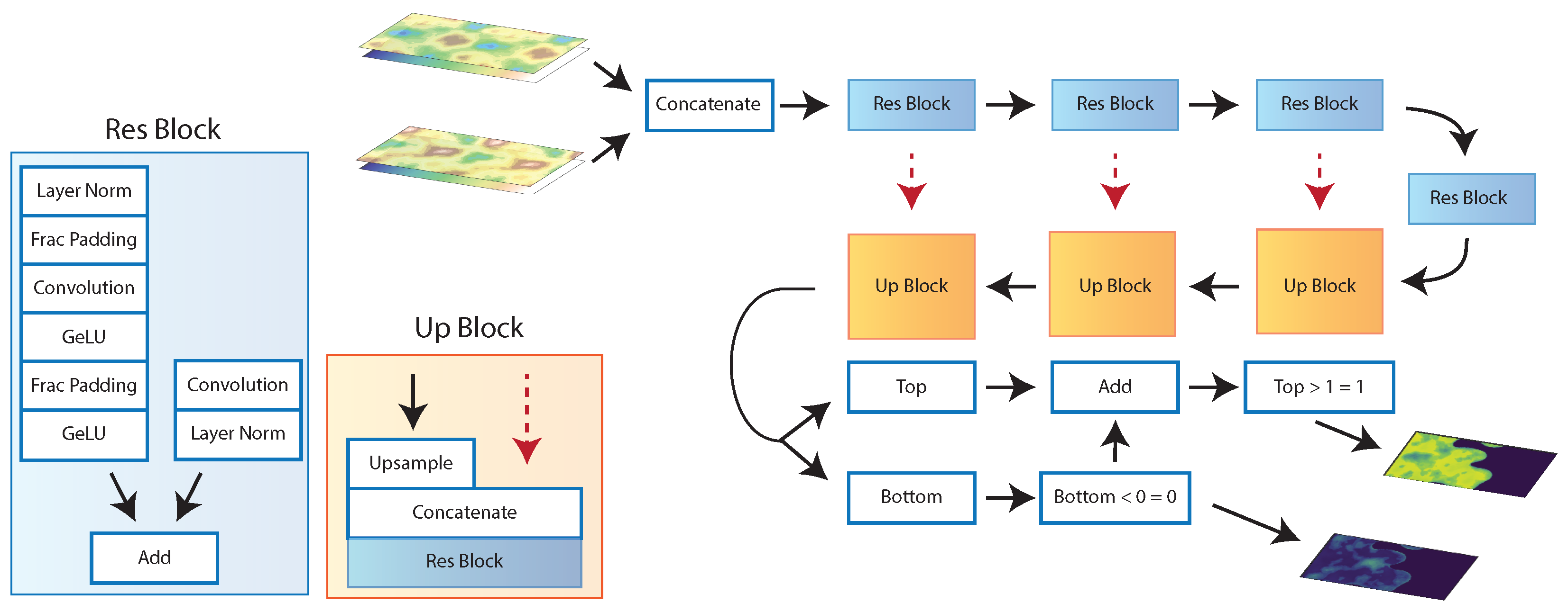 Energies 15 08871 g005 Energies 15 08871 g005