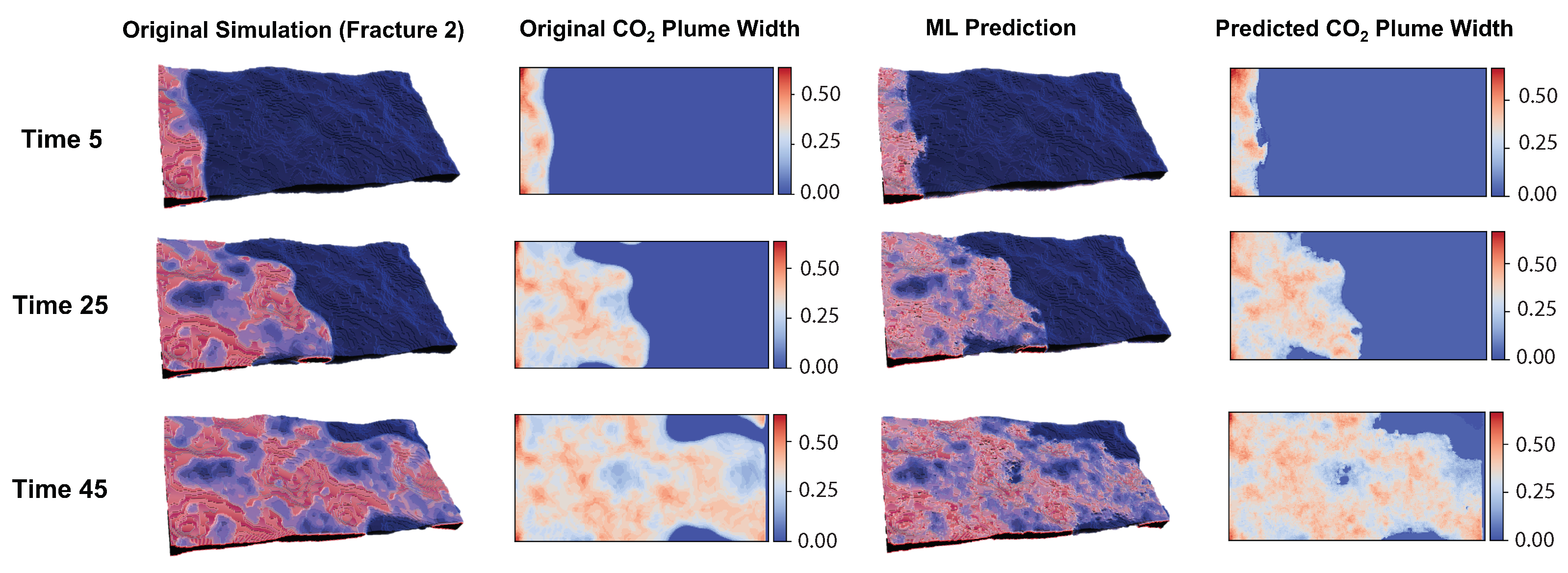 Energies 15 08871 g006 Energies 15 08871 g006
