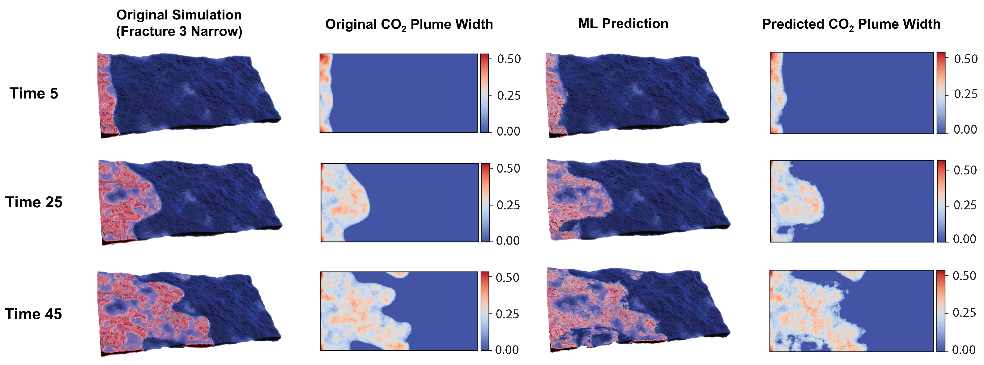 Energies 15 08871 g007 Energies 15 08871 g007