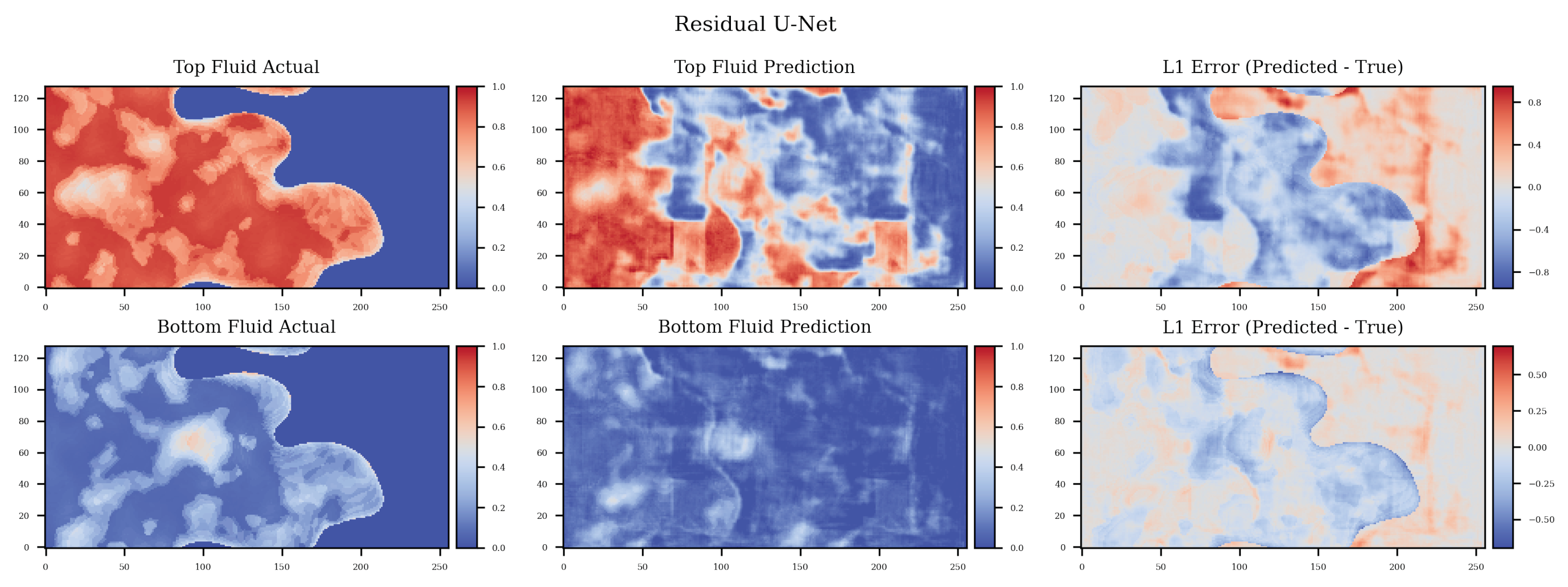 Energies 15 08871 g009 Energies 15 08871 g009