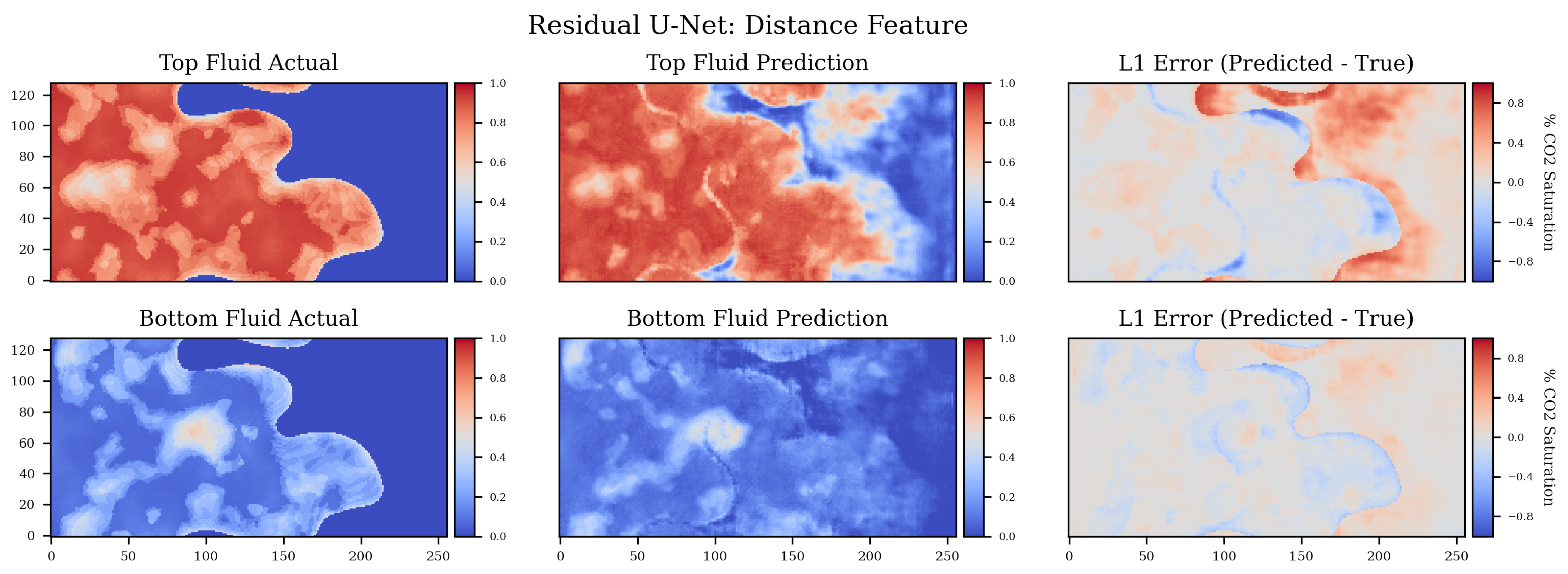 Energies 15 08871 g010 Energies 15 08871 g010