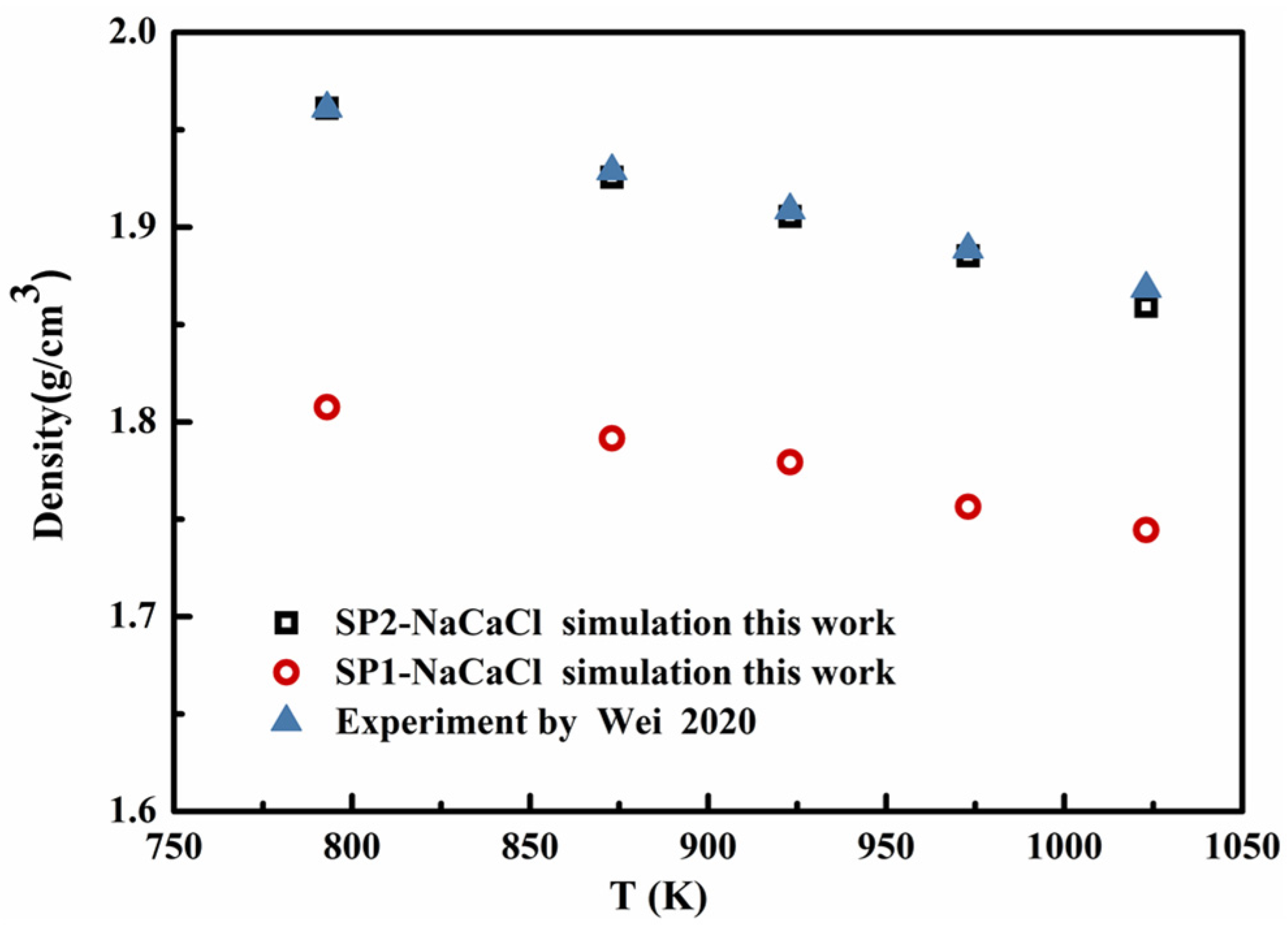 Energies 15 08878 g003 Energies 15 08878 g003