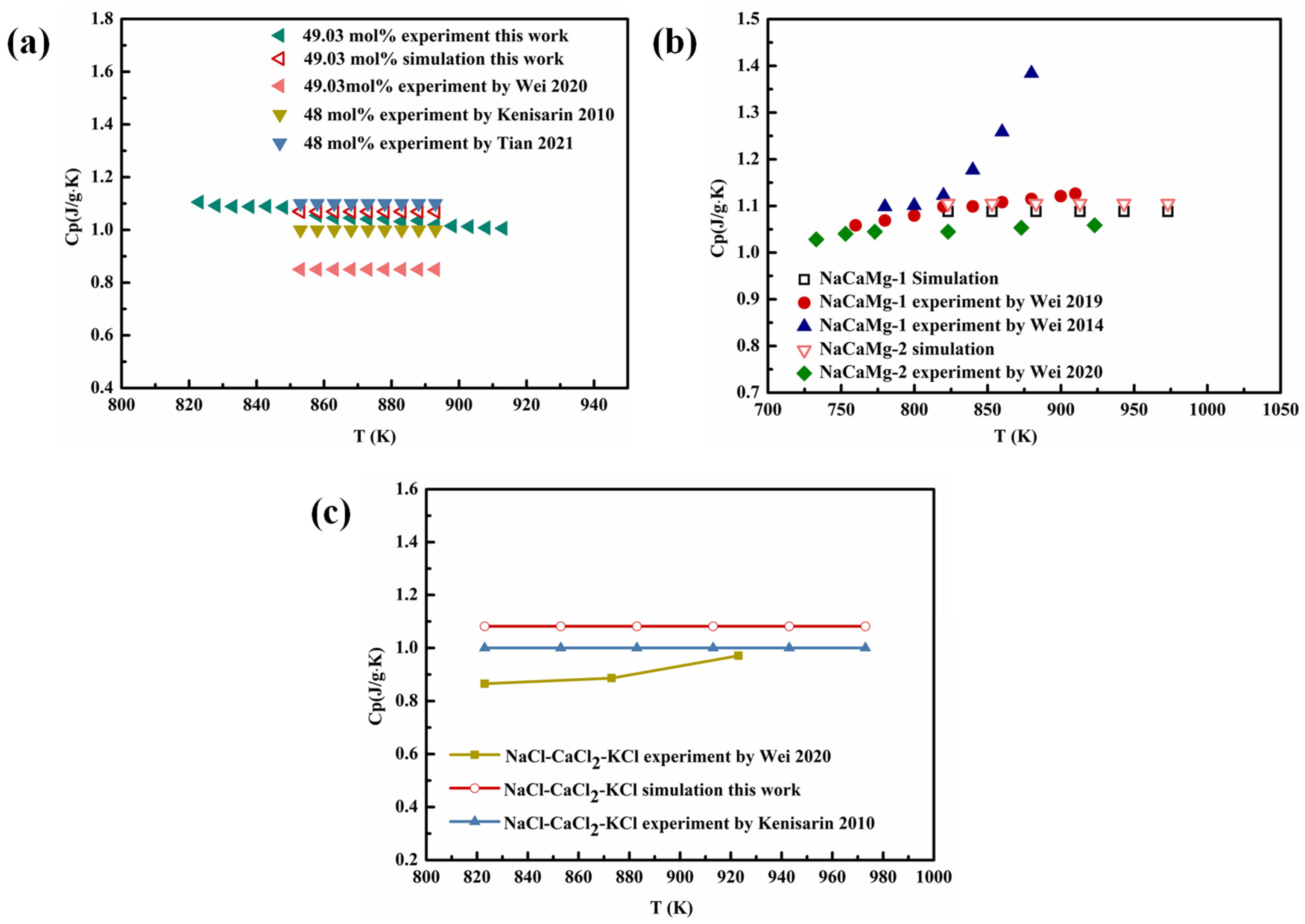 Energies 15 08878 g005 Energies 15 08878 g005