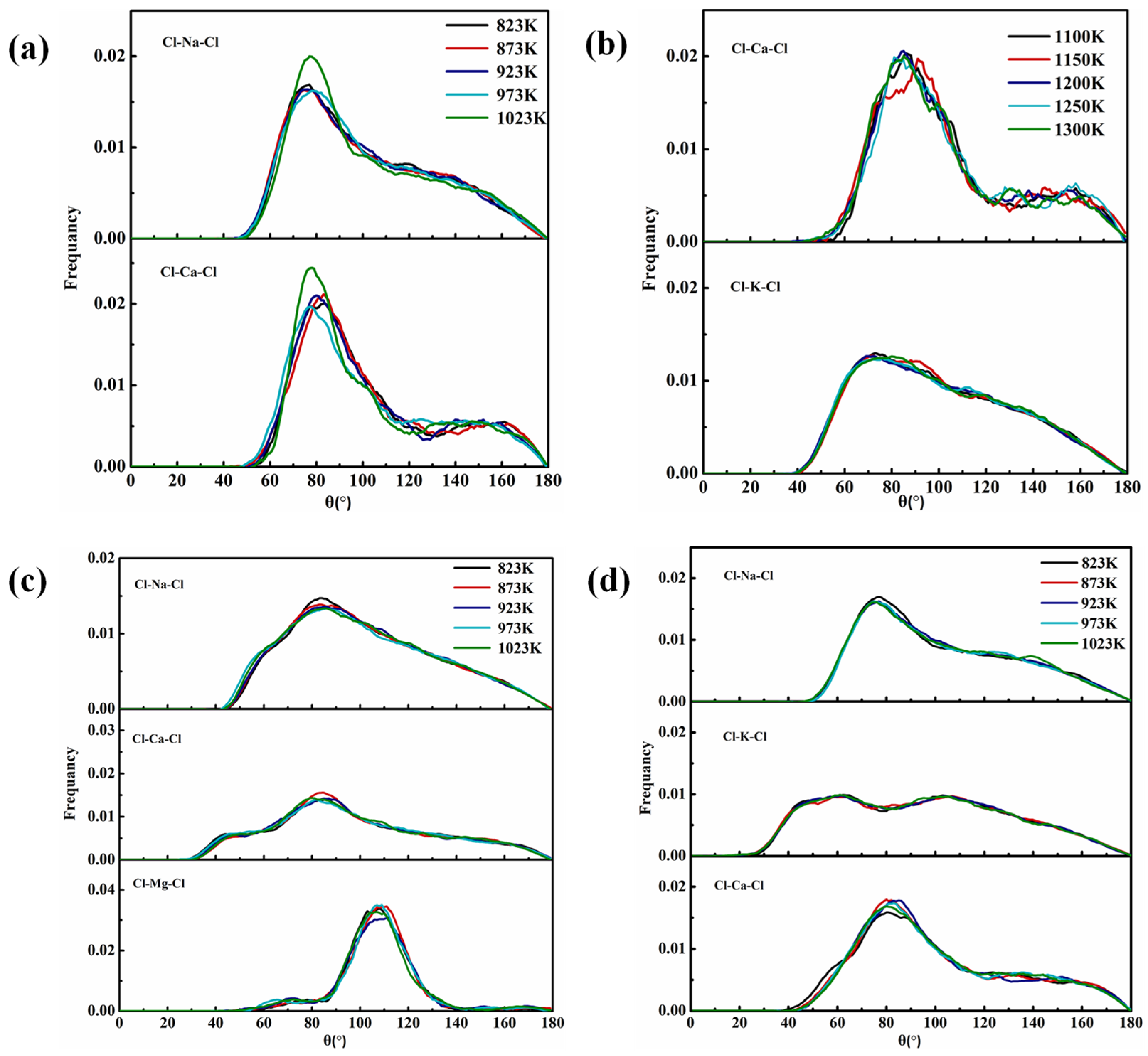 Energies 15 08878 g008 Energies 15 08878 g008