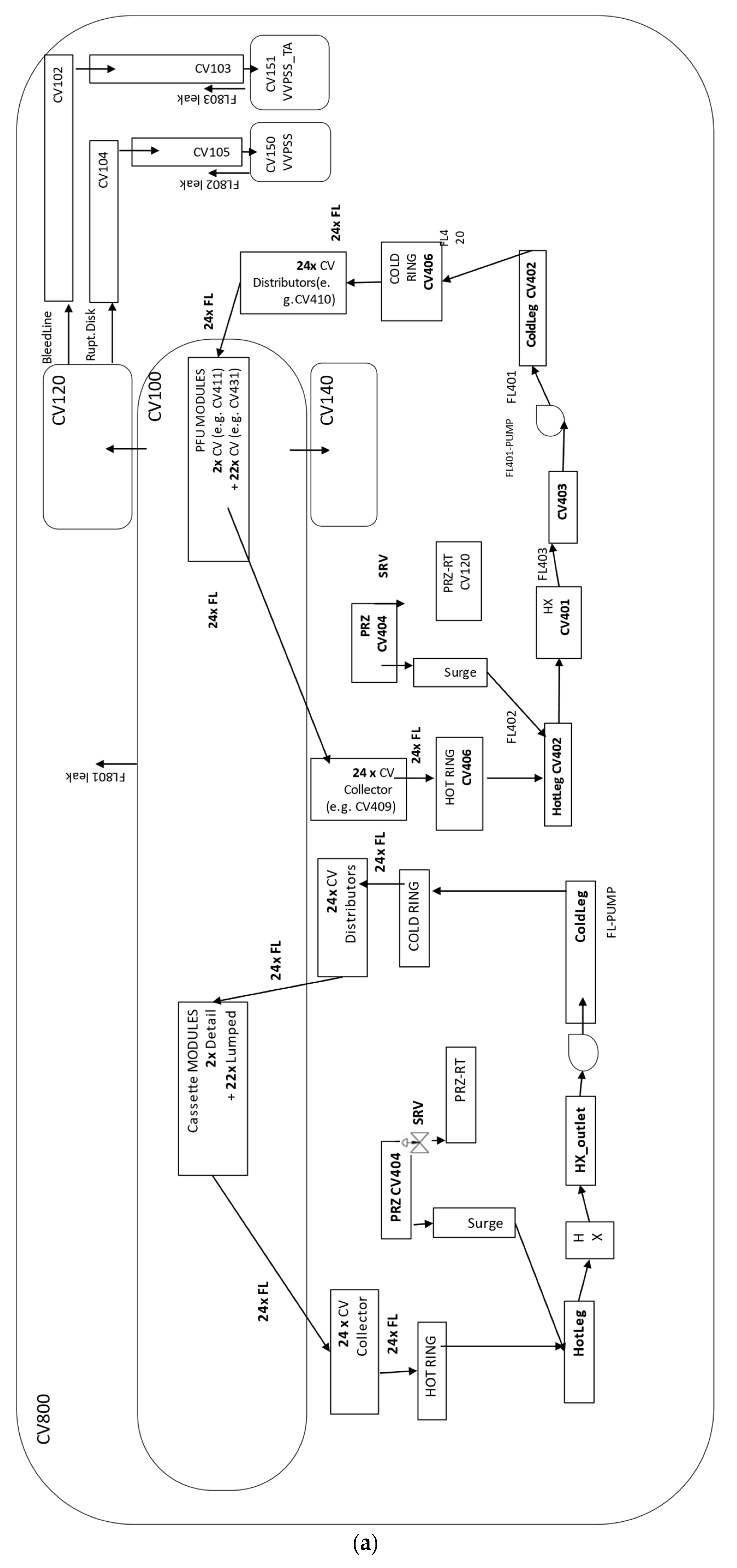 Energies 15 08879 g005a