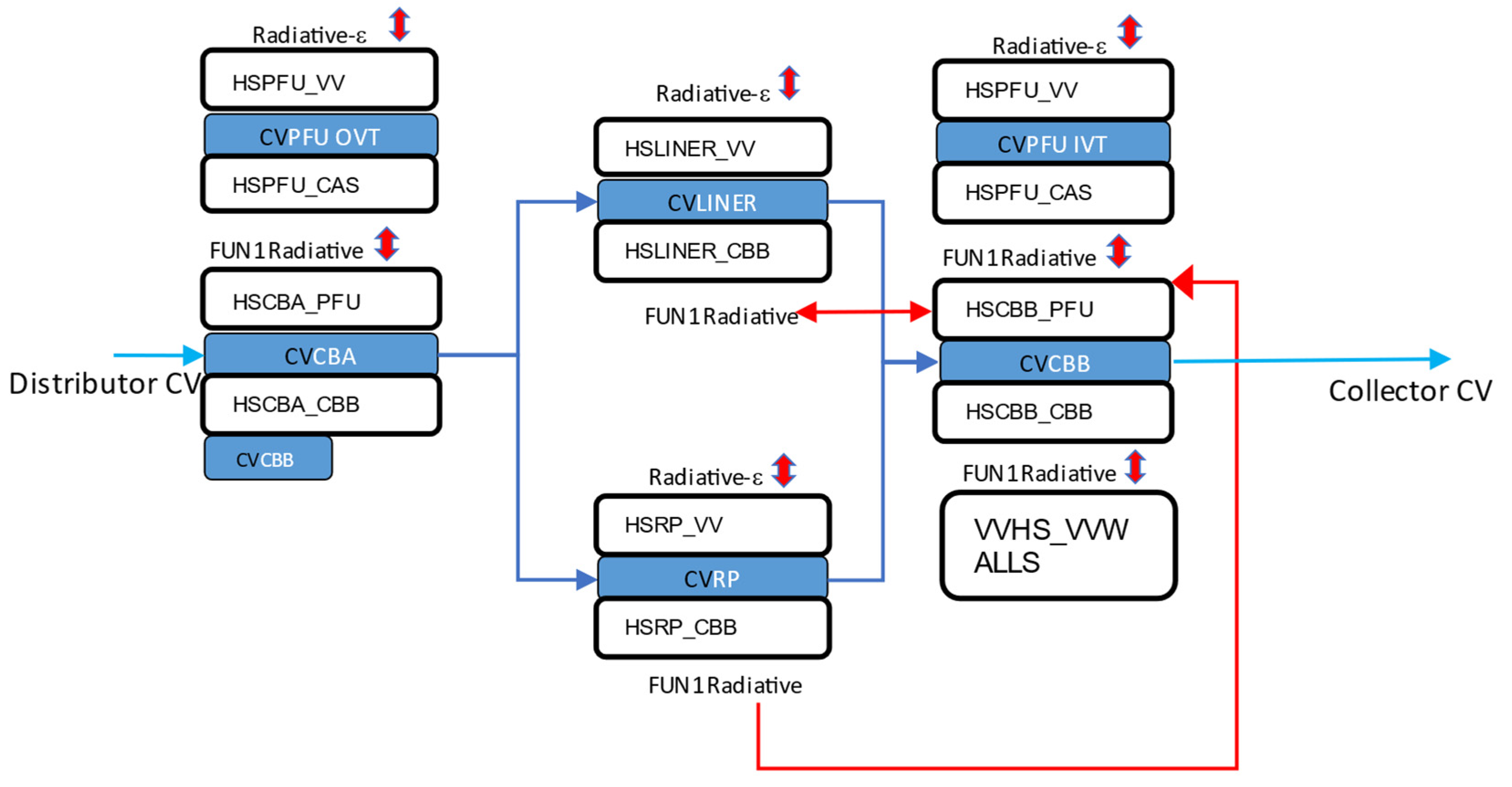 Energies 15 08879 g006