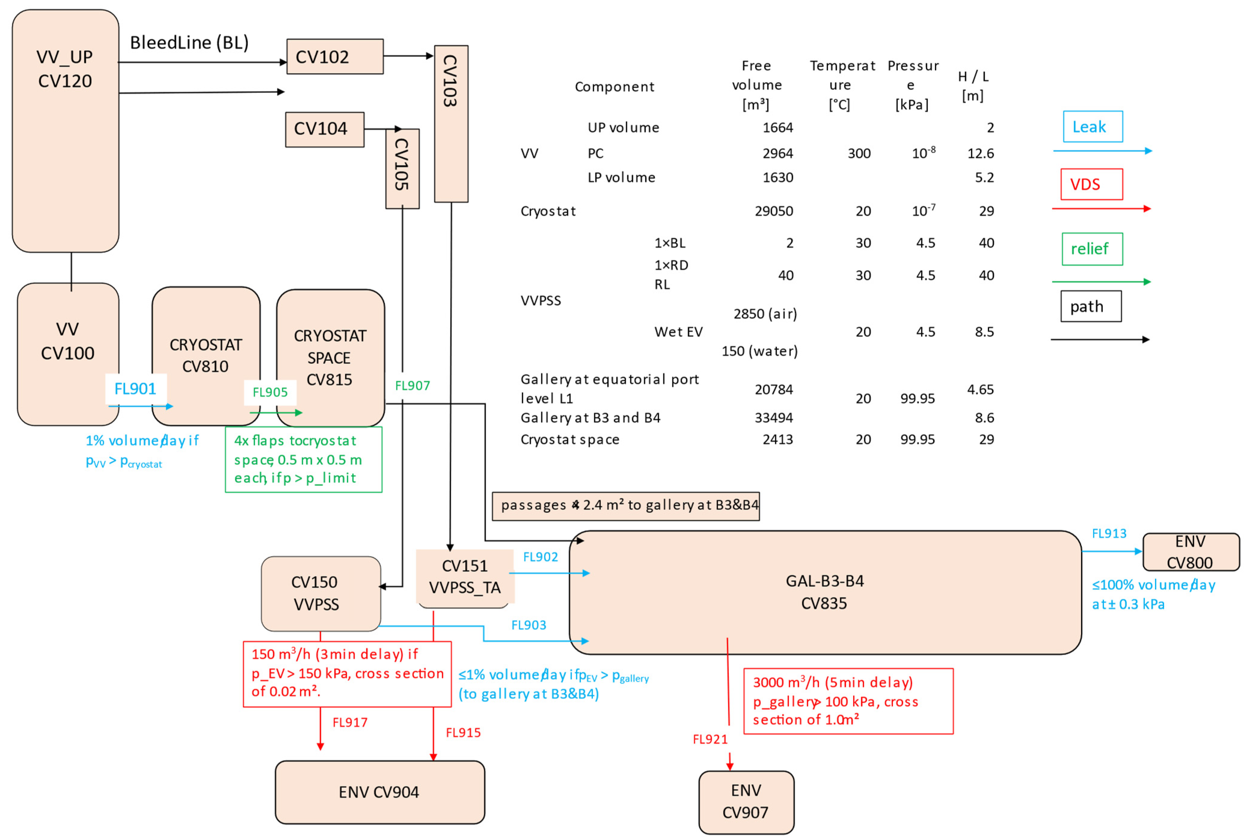 Energies 15 08879 g009
