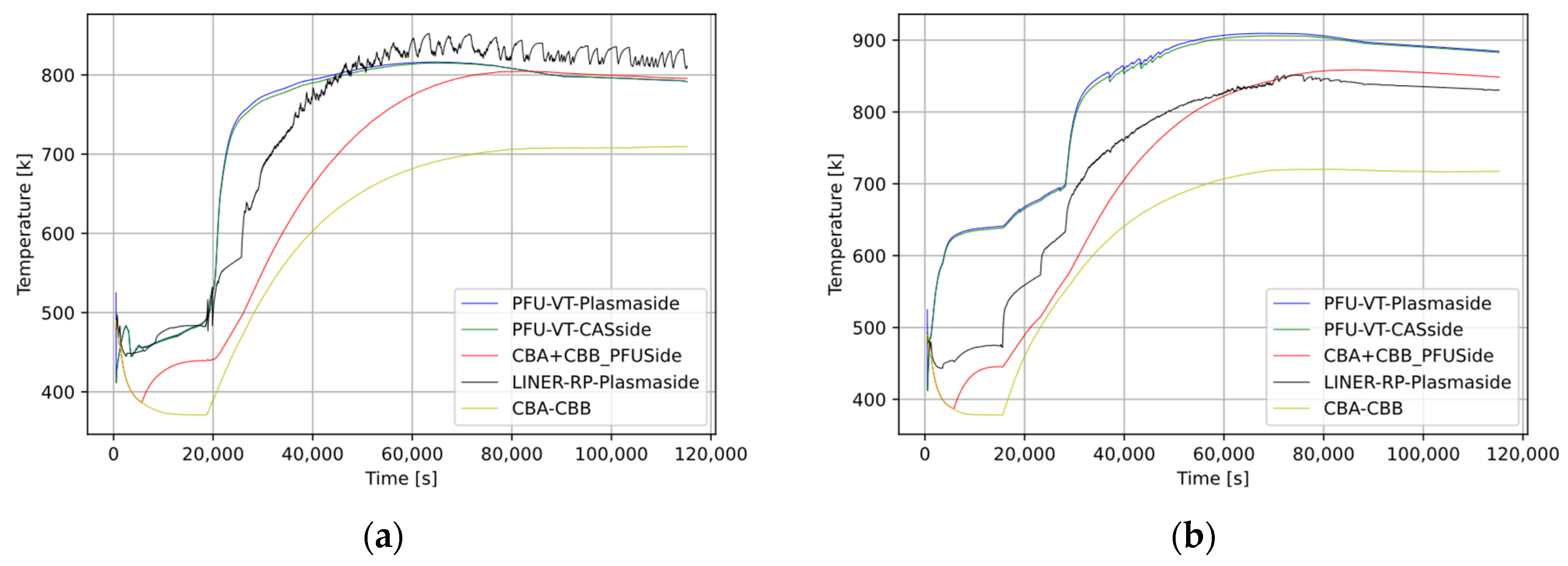 Energies 15 08879 g014