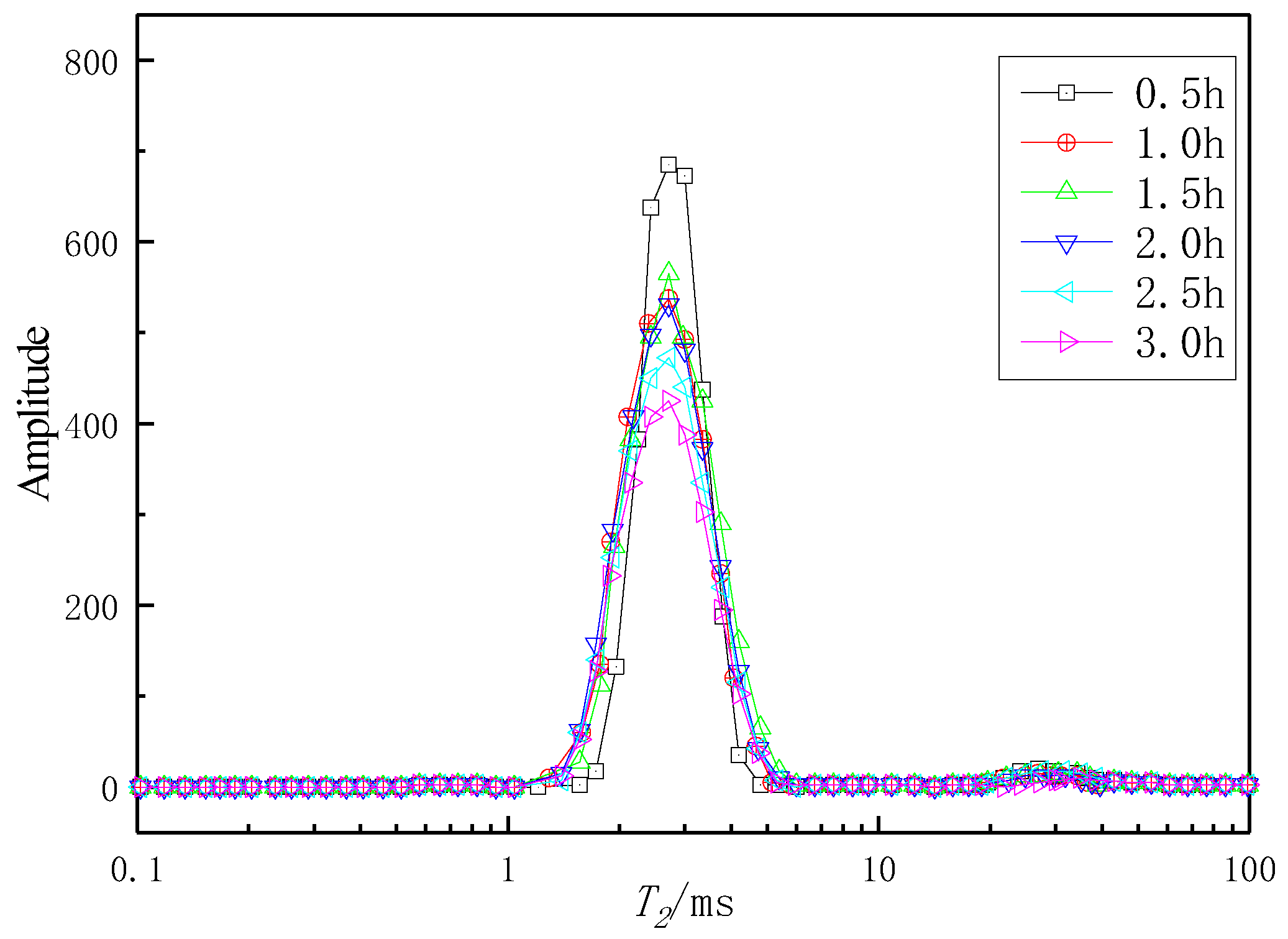 Energies 15 08881 g002
