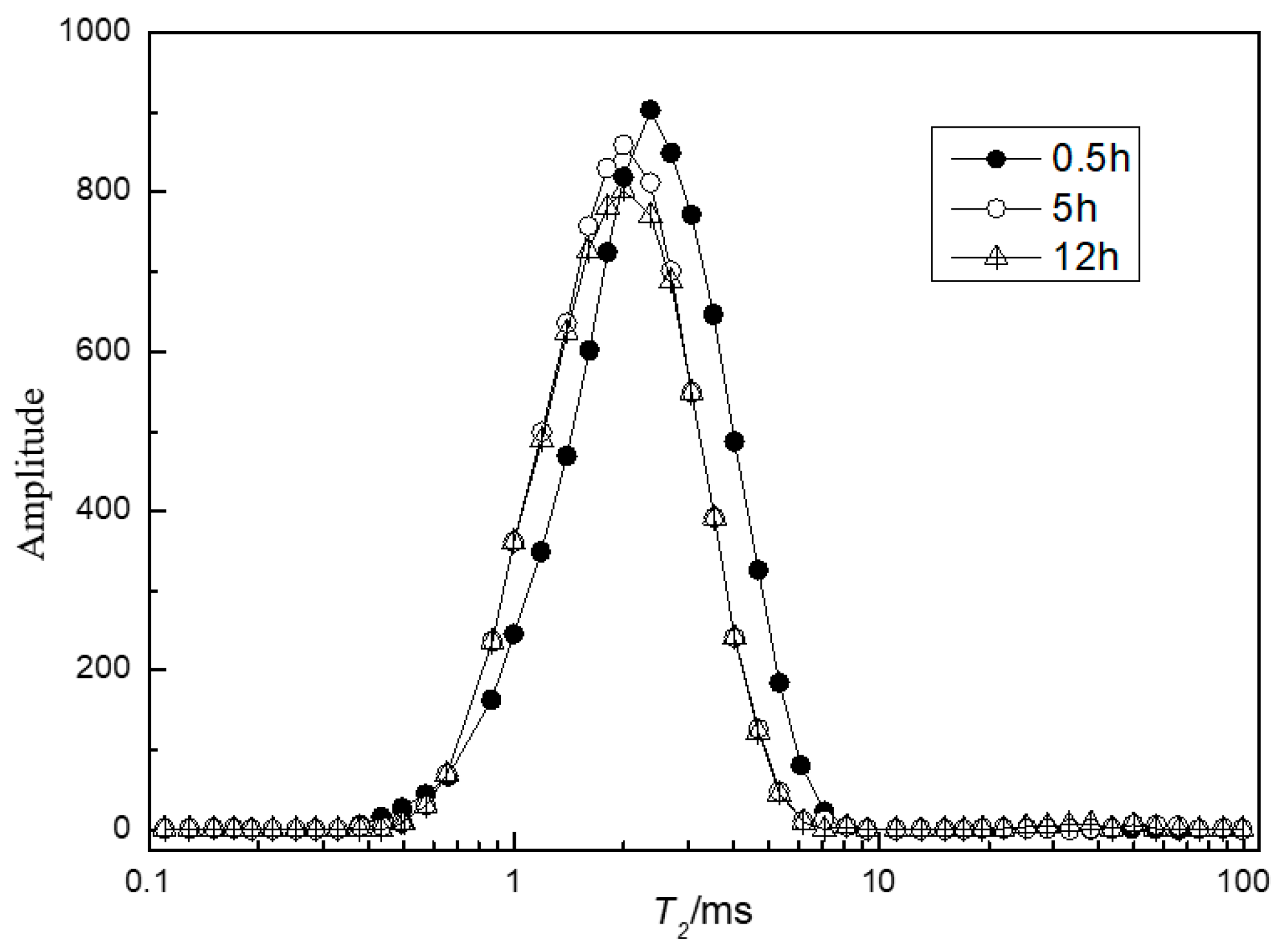 Energies 15 08881 g003