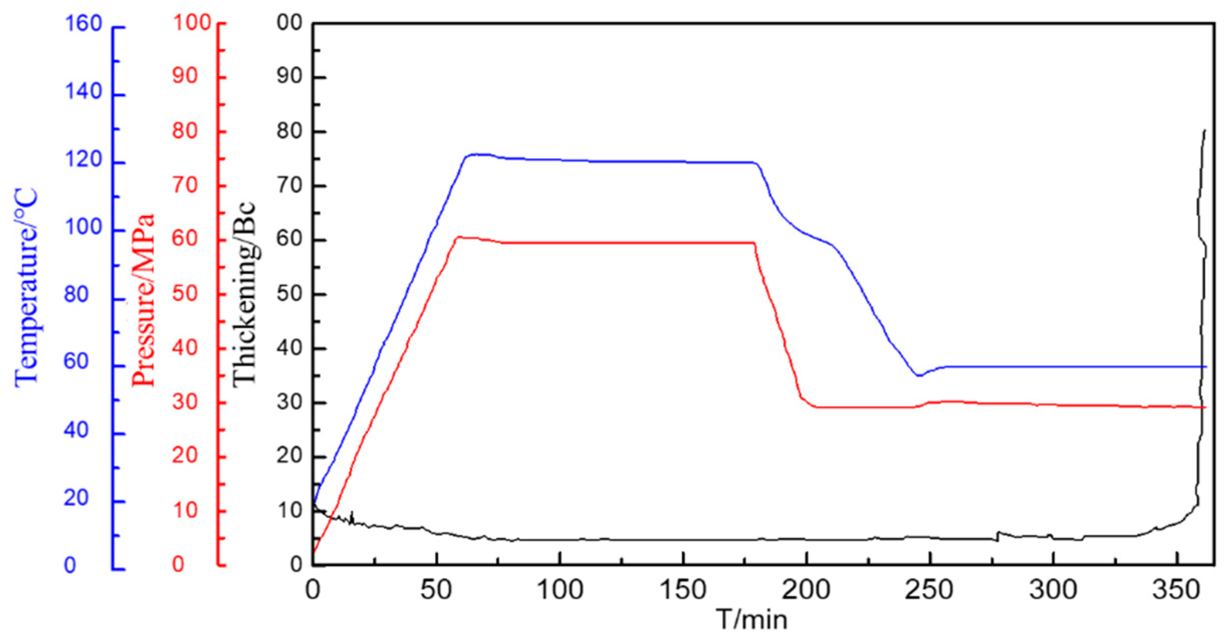 Energies 15 08881 g008