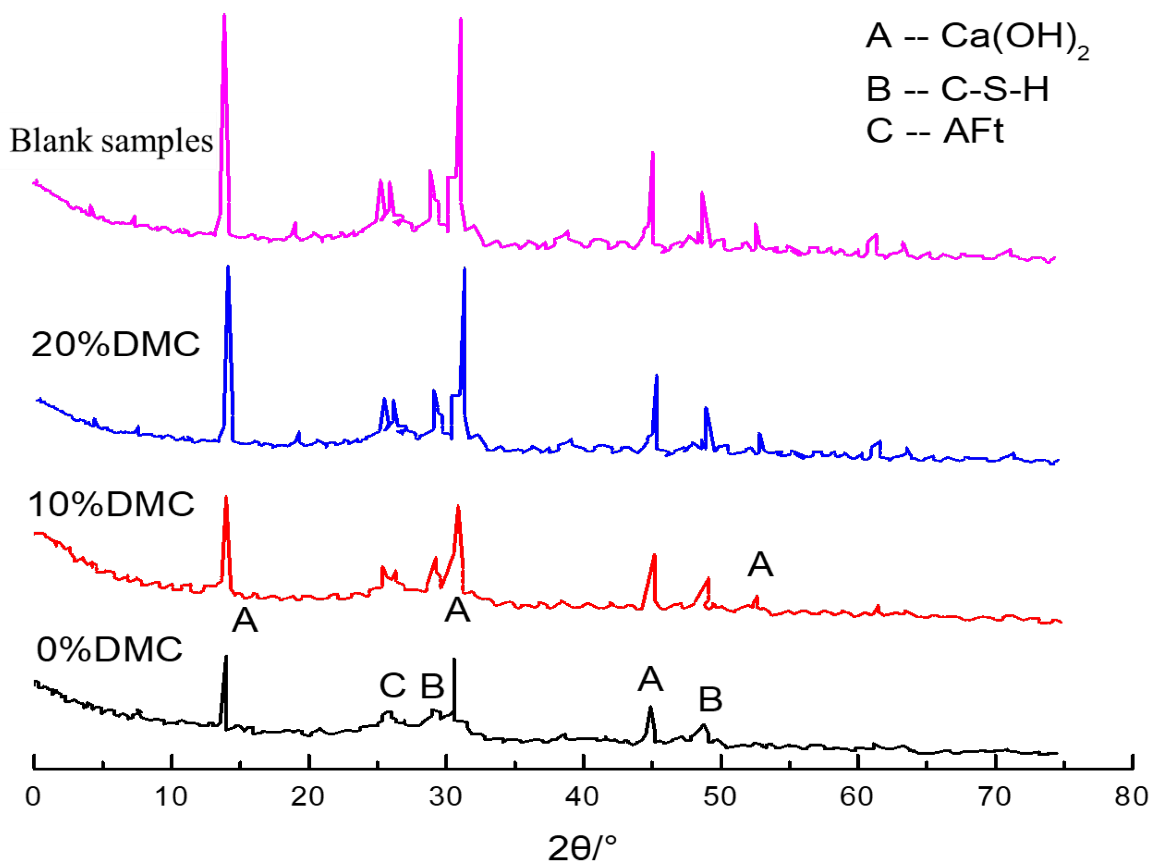 Energies 15 08881 g010