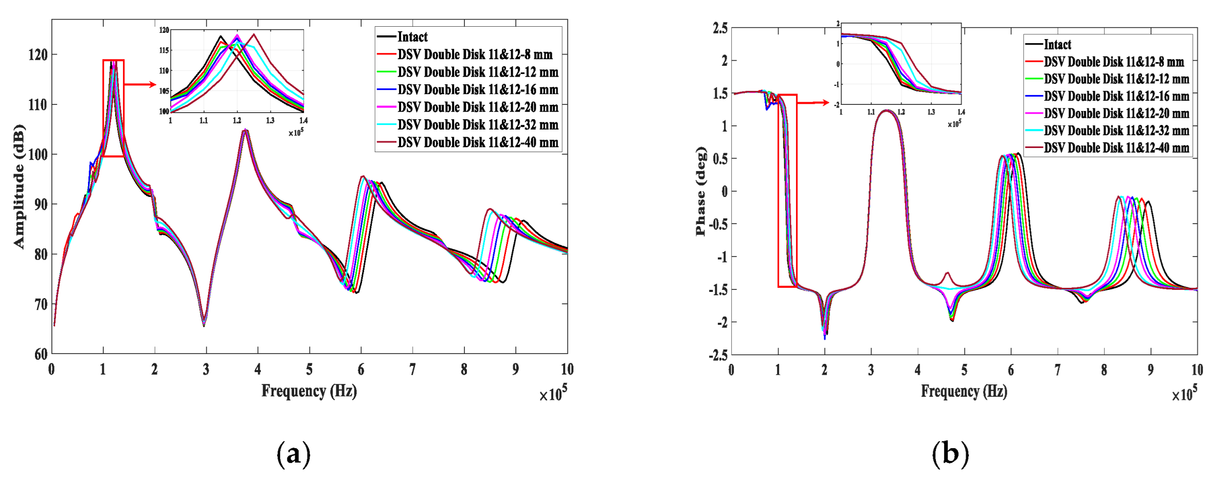 Energies 15 08885 g002a