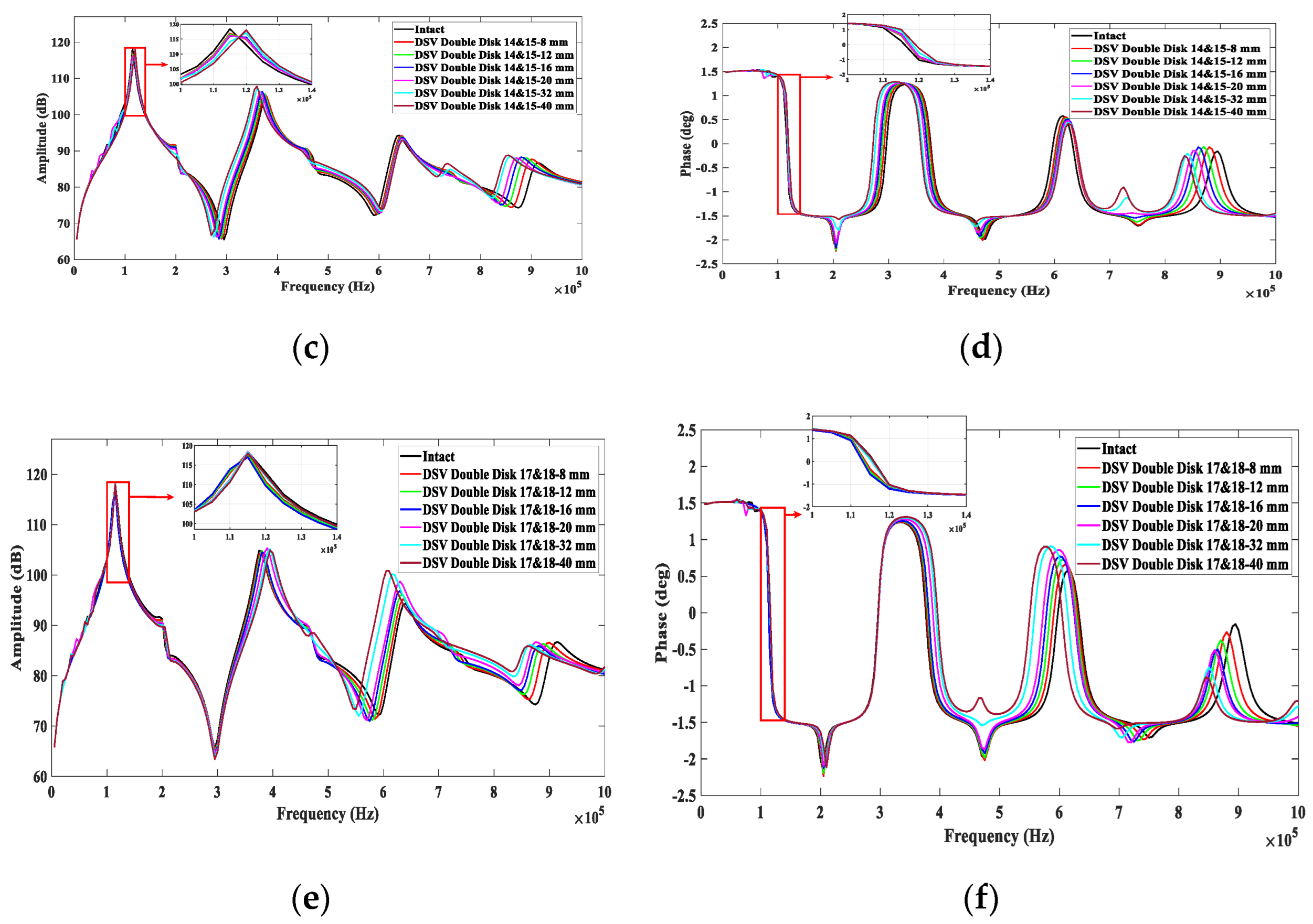Energies 15 08885 g002b