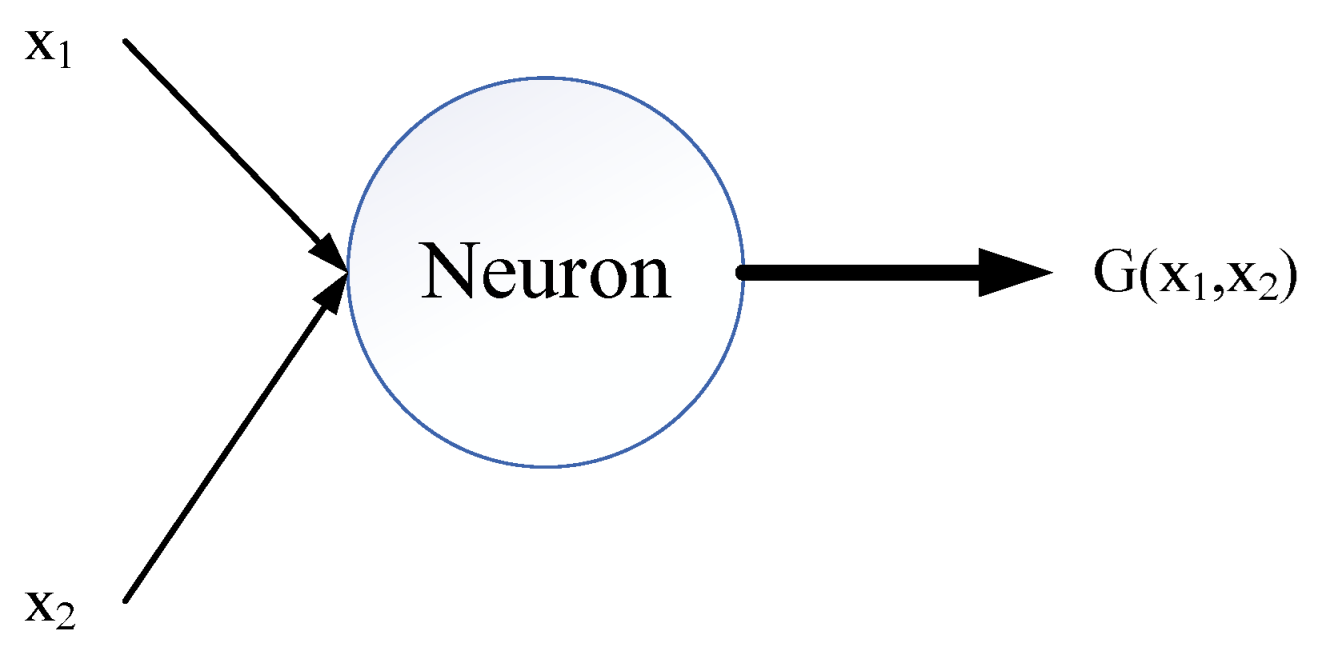 Energies 15 08885 g004