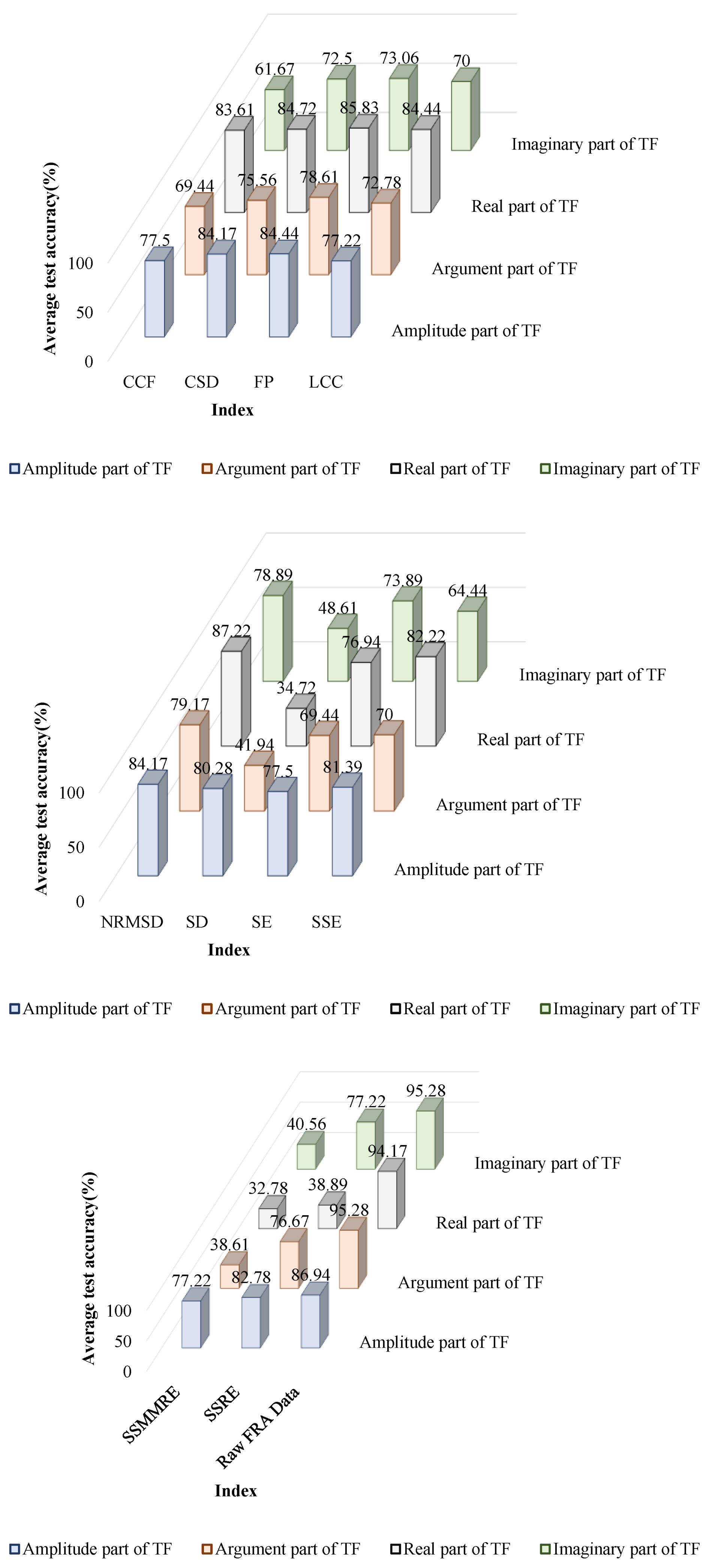 Energies 15 08885 g008