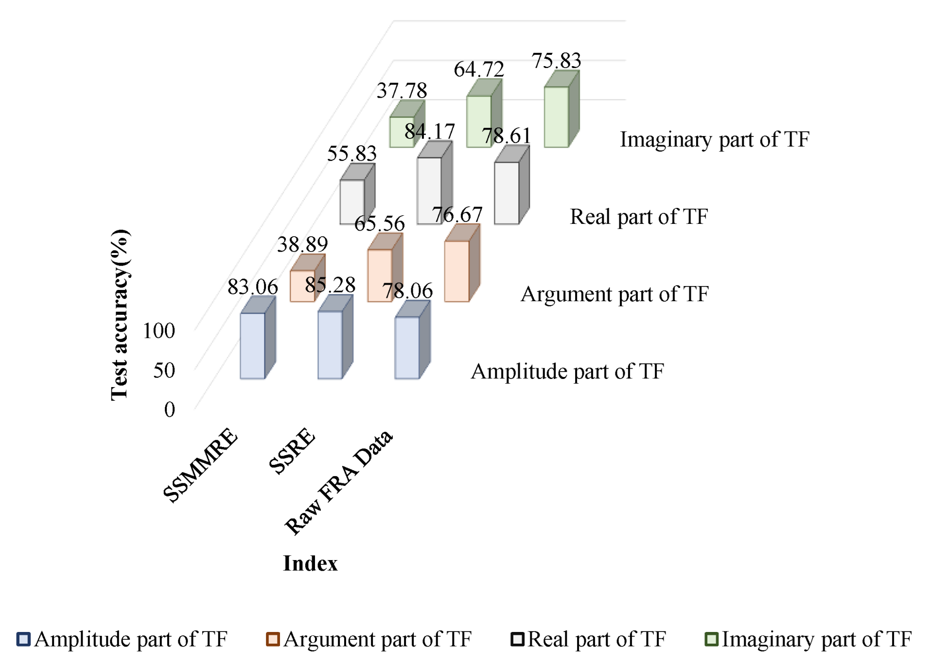 Energies 15 08885 g009b