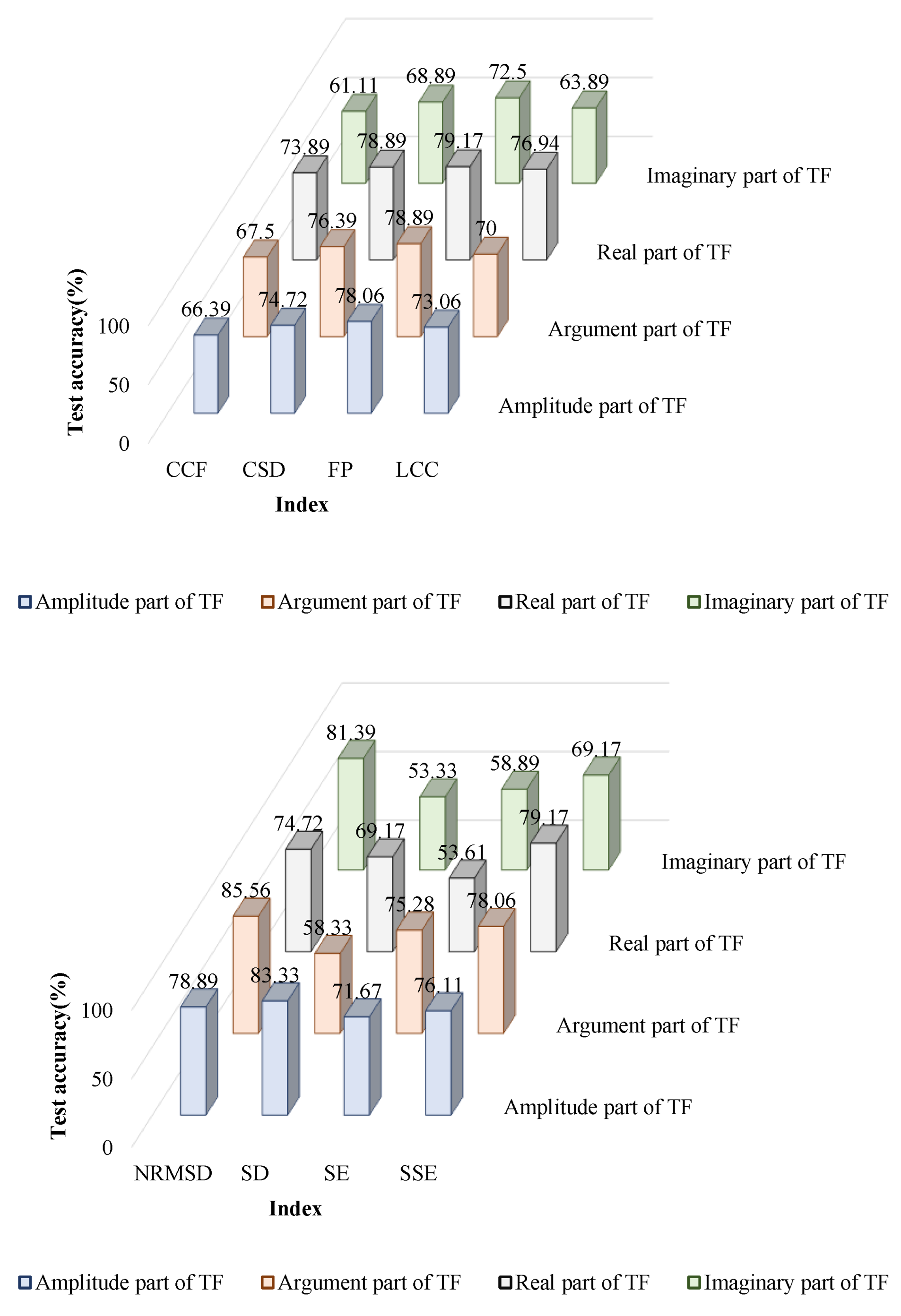 Energies 15 08885 g010a