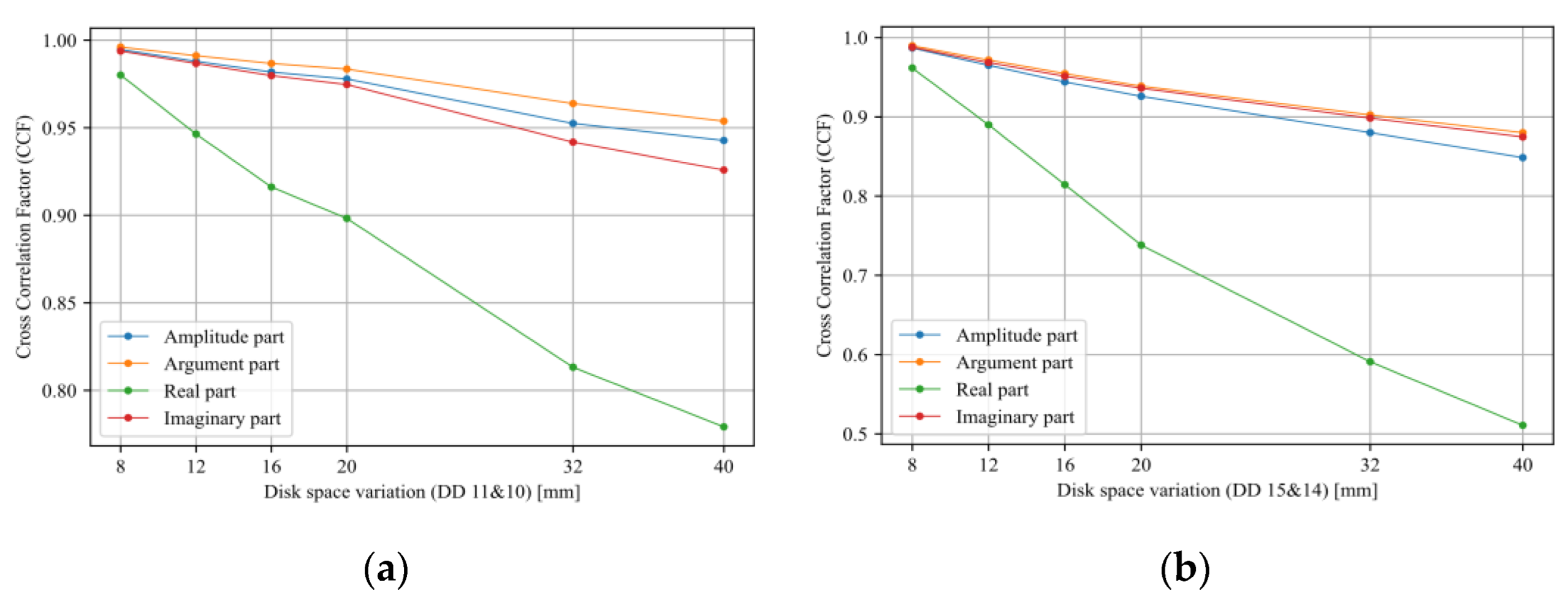 Energies 15 08885 g011