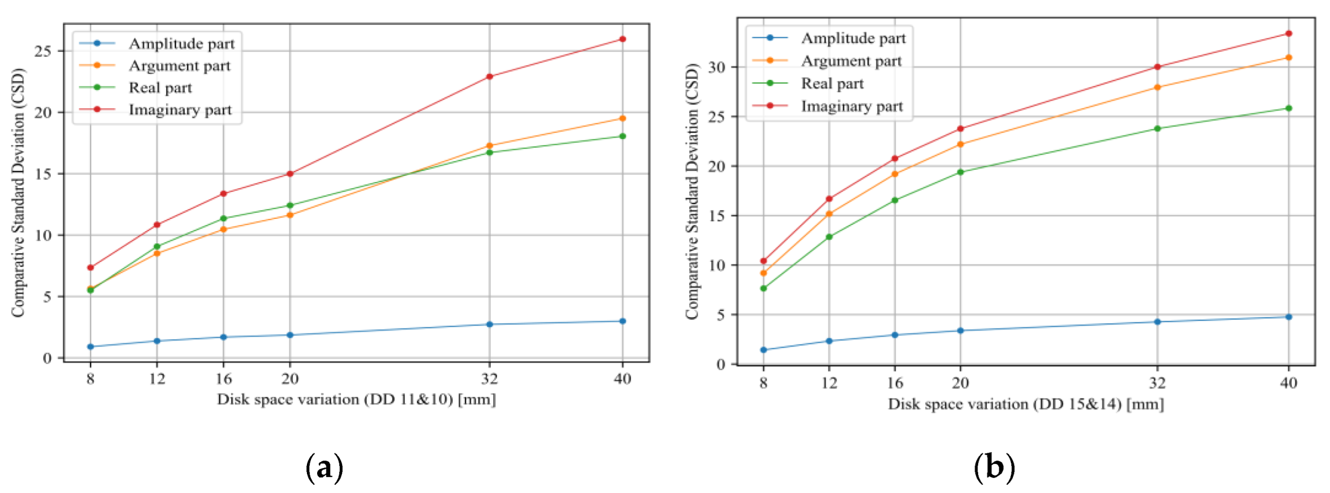 Energies 15 08885 g012