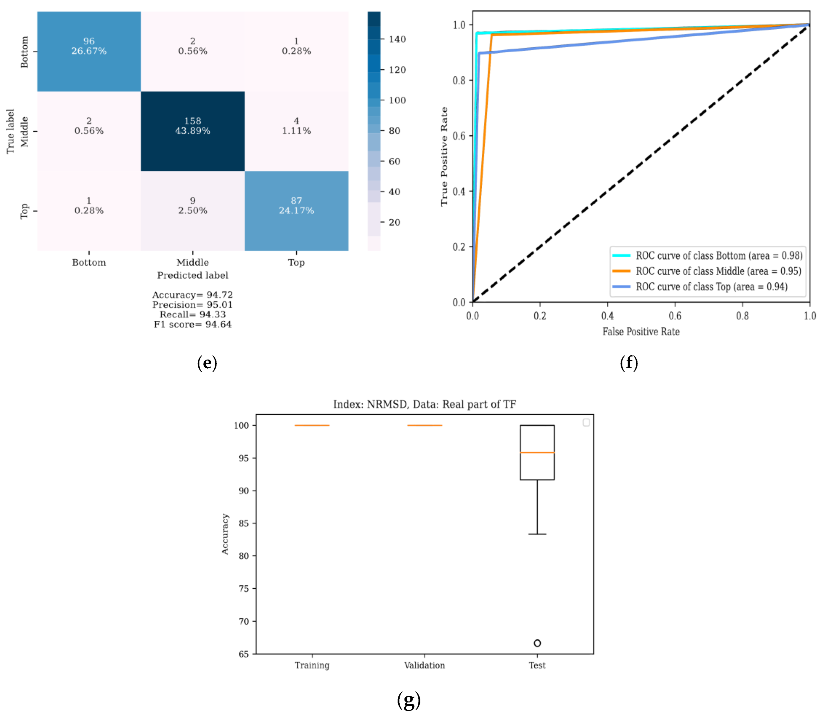 Energies 15 08885 g021b