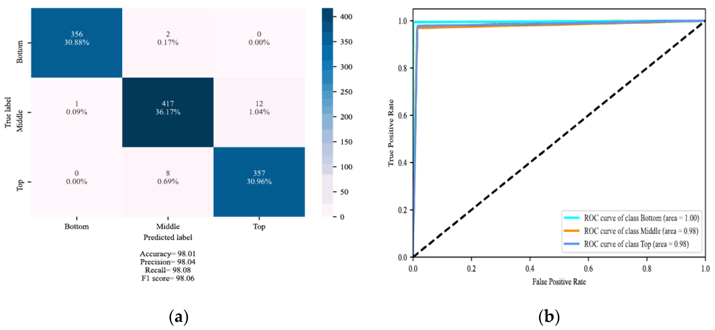 Energies 15 08885 g022a