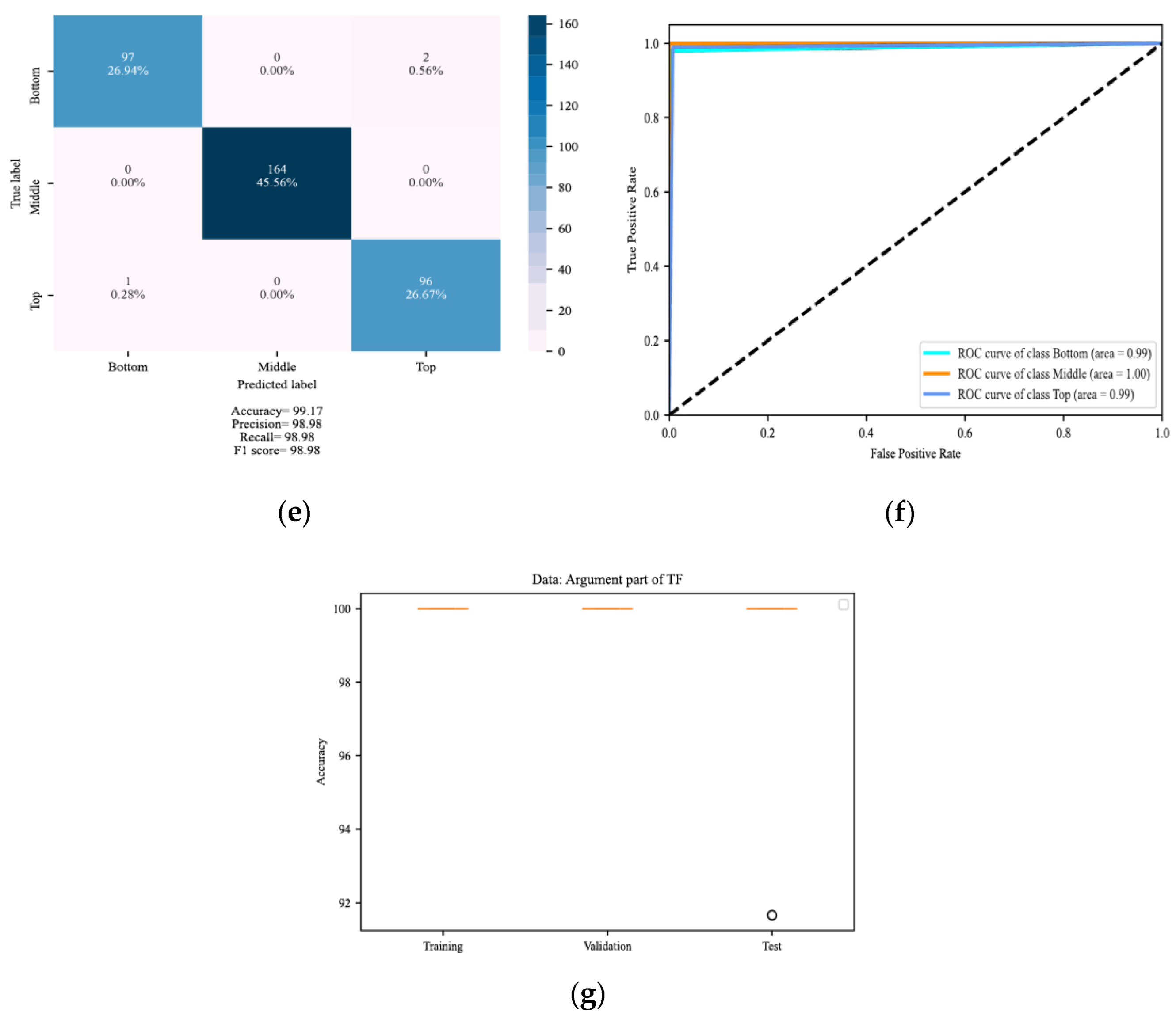 Energies 15 08885 g023b