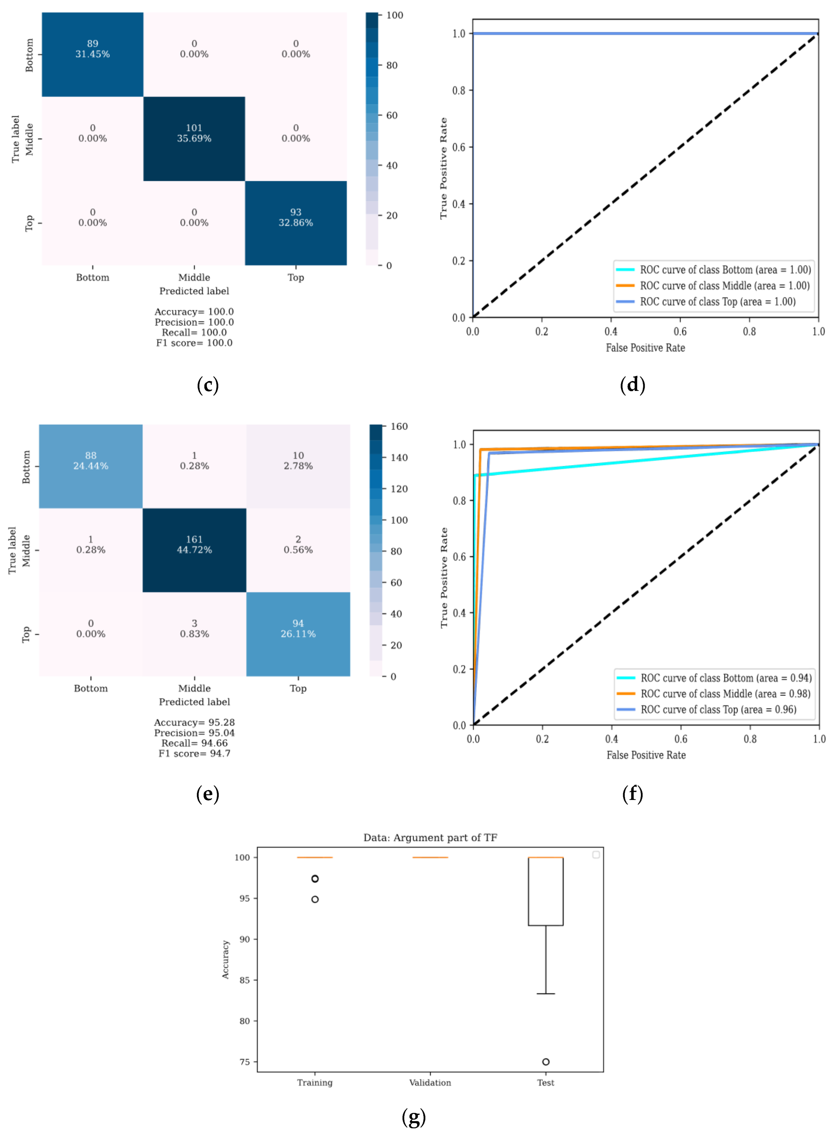 Energies 15 08885 g024b