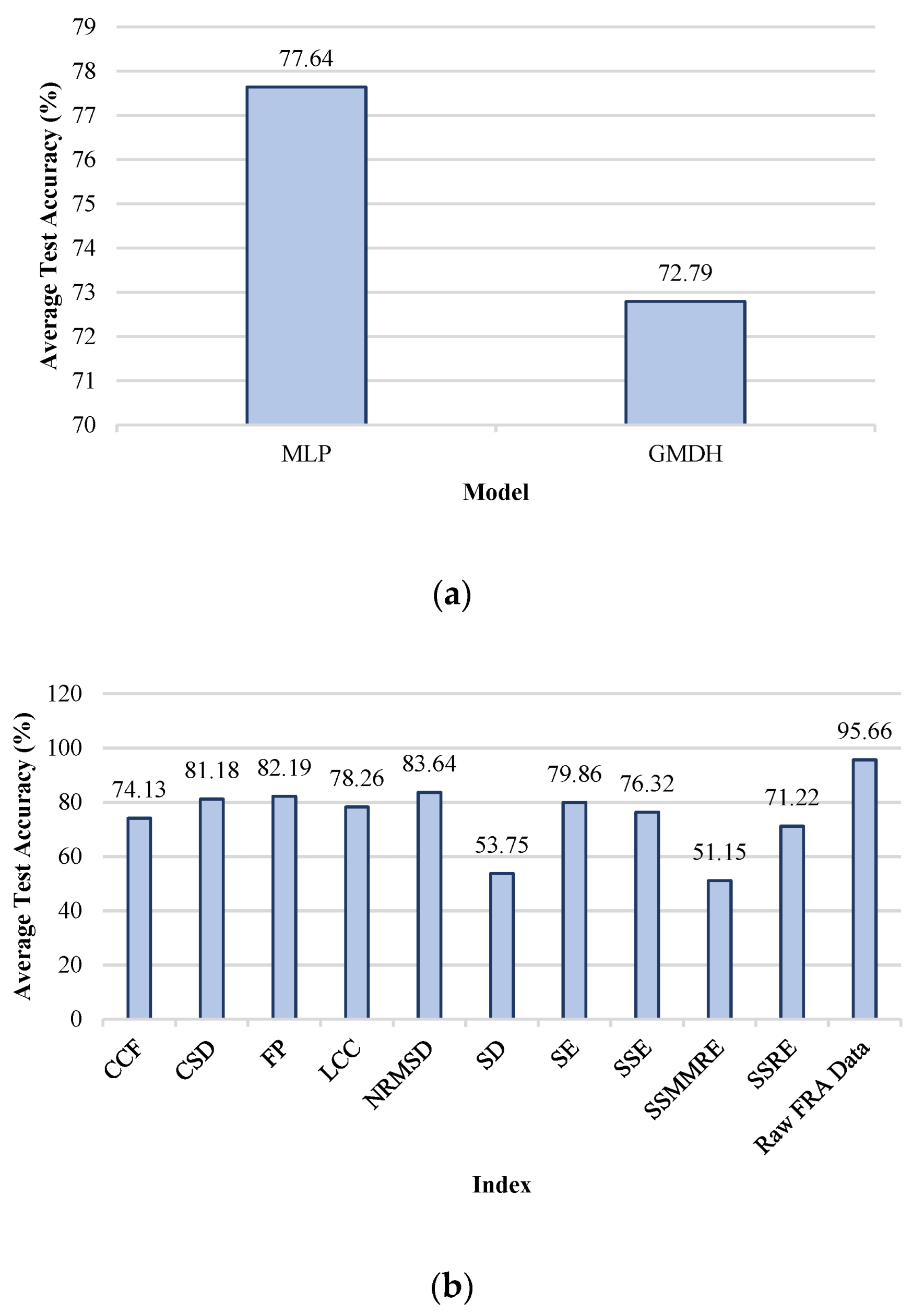 Energies 15 08885 g025a