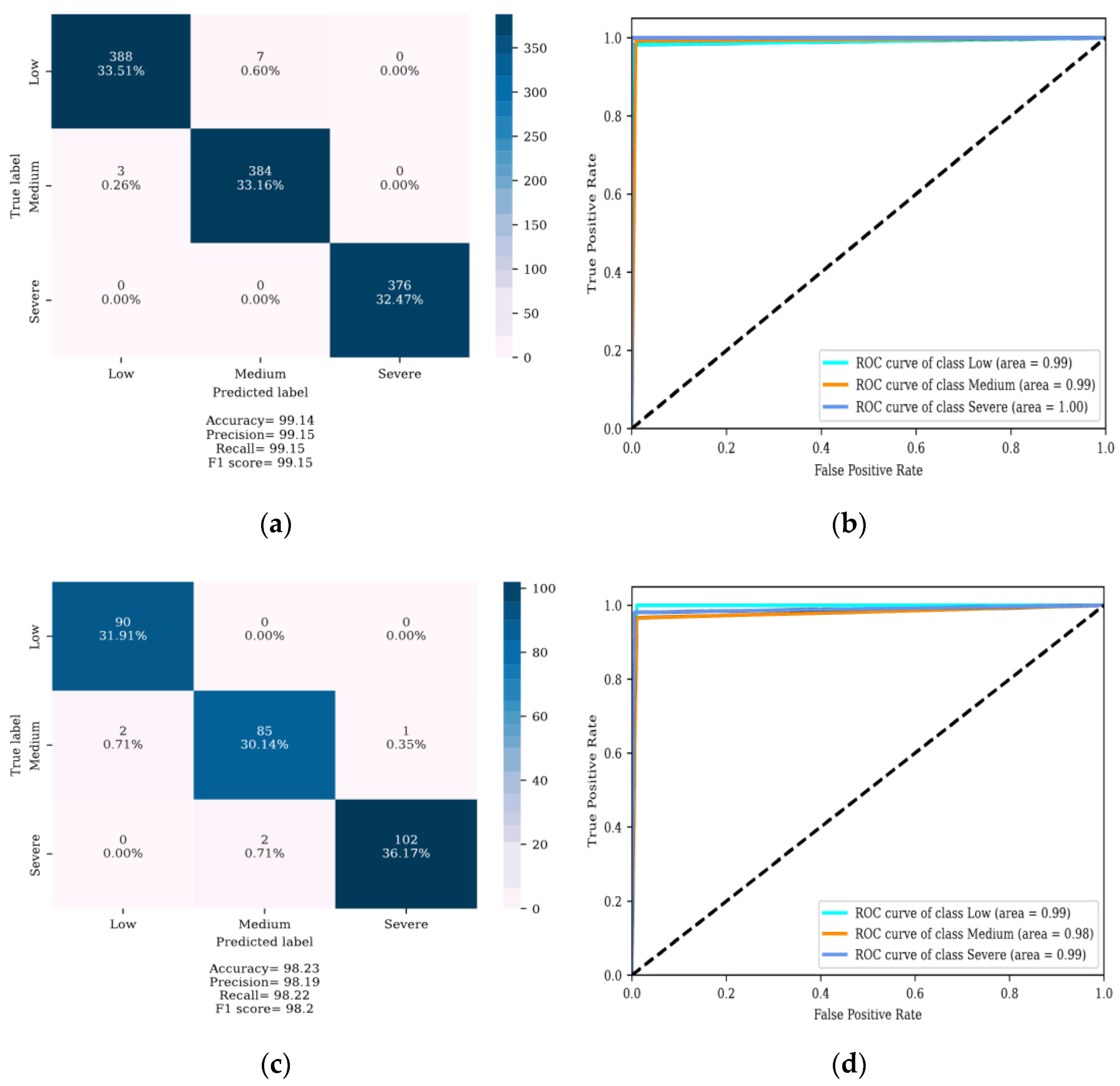 Energies 15 08885 g026a