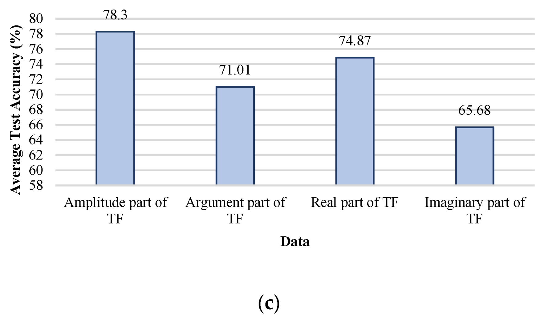 Energies 15 08885 g028b