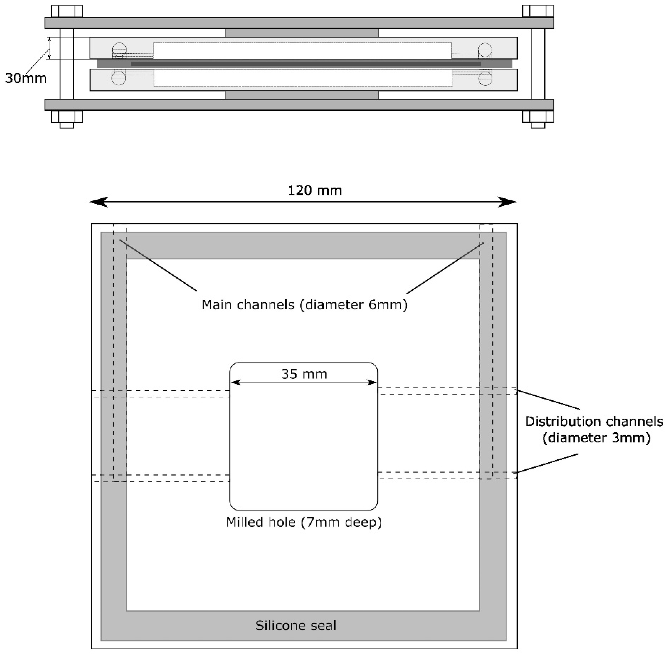 Energies 15 08891 g003 Energies 15 08891 g003