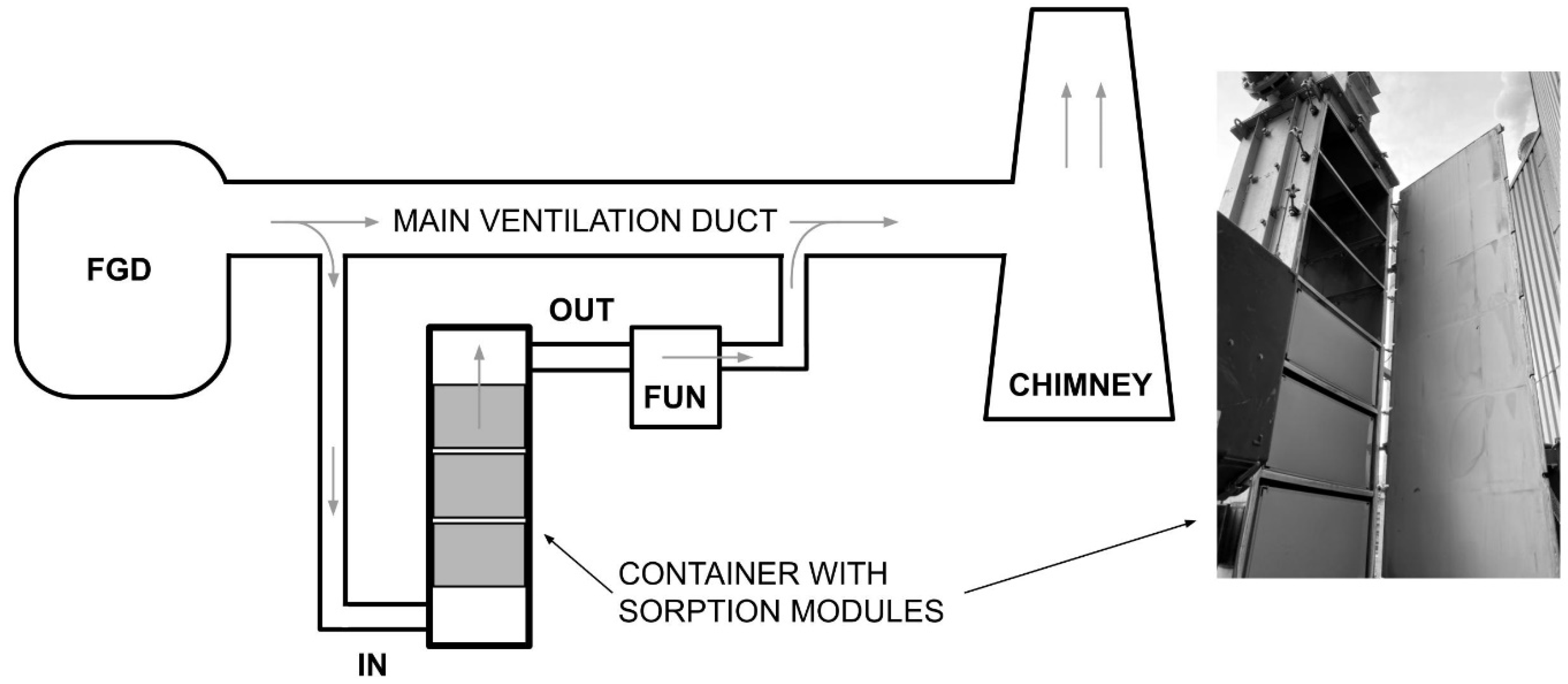 Energies 15 08891 g005 Energies 15 08891 g005