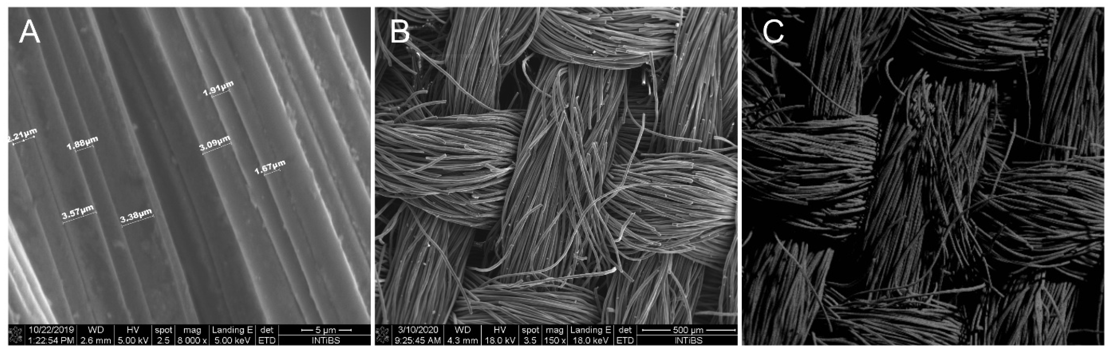 Energies 15 08891 g007 Energies 15 08891 g007