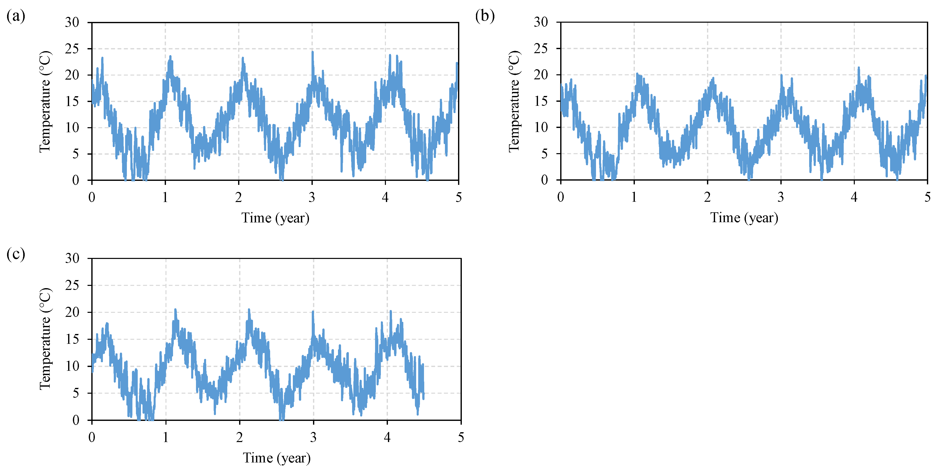 Energies 15 08897 g005