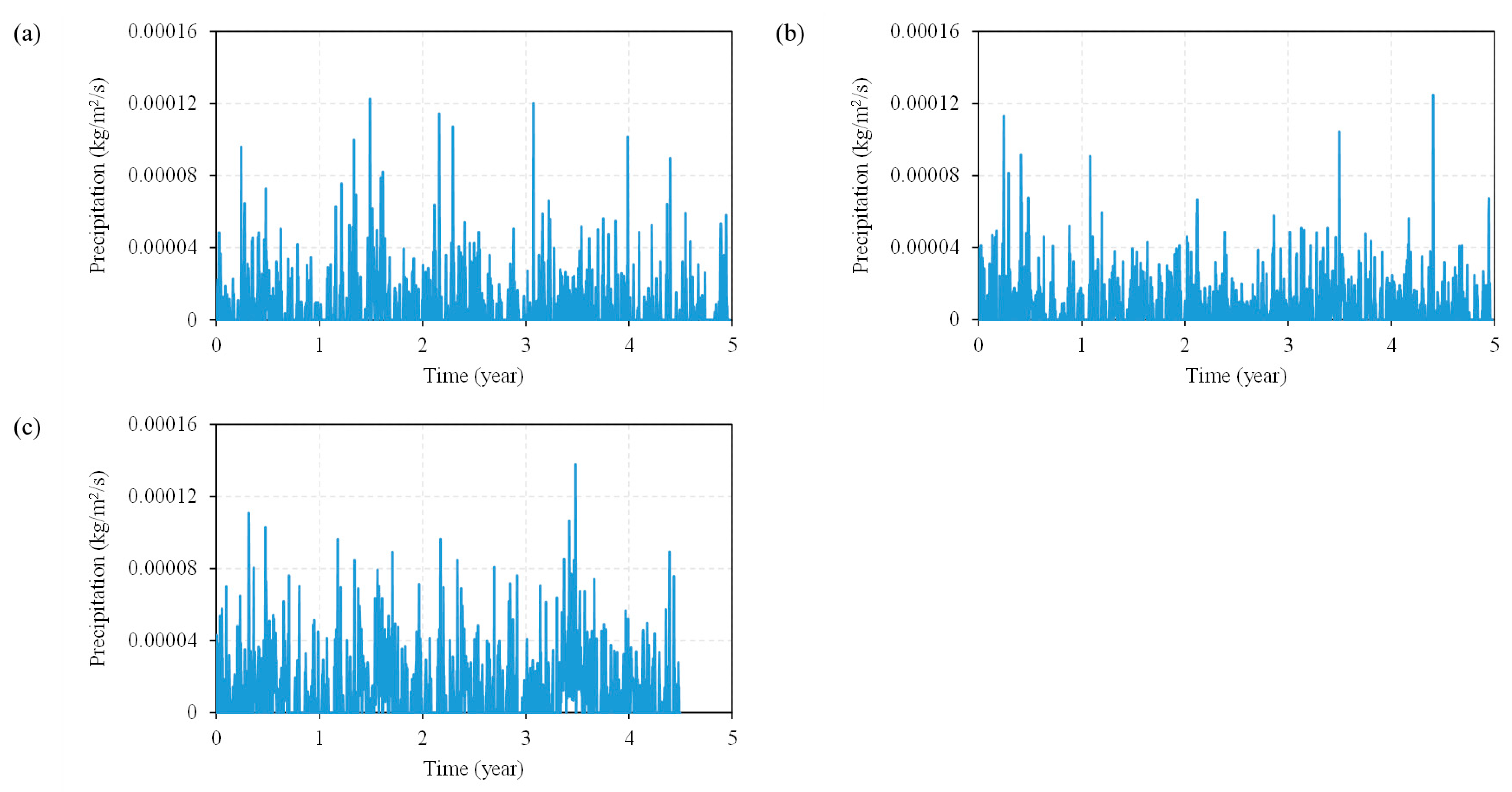 Energies 15 08897 g006