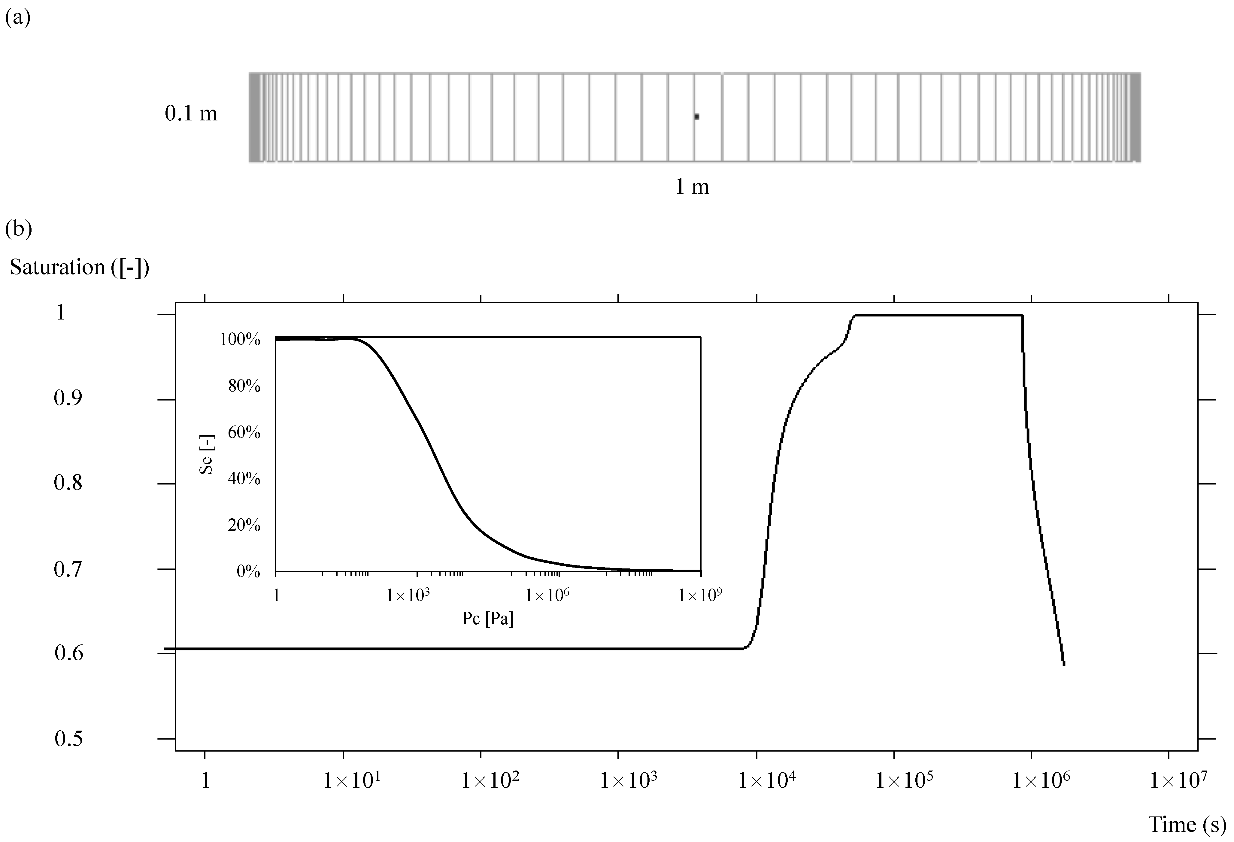 Energies 15 08897 g009