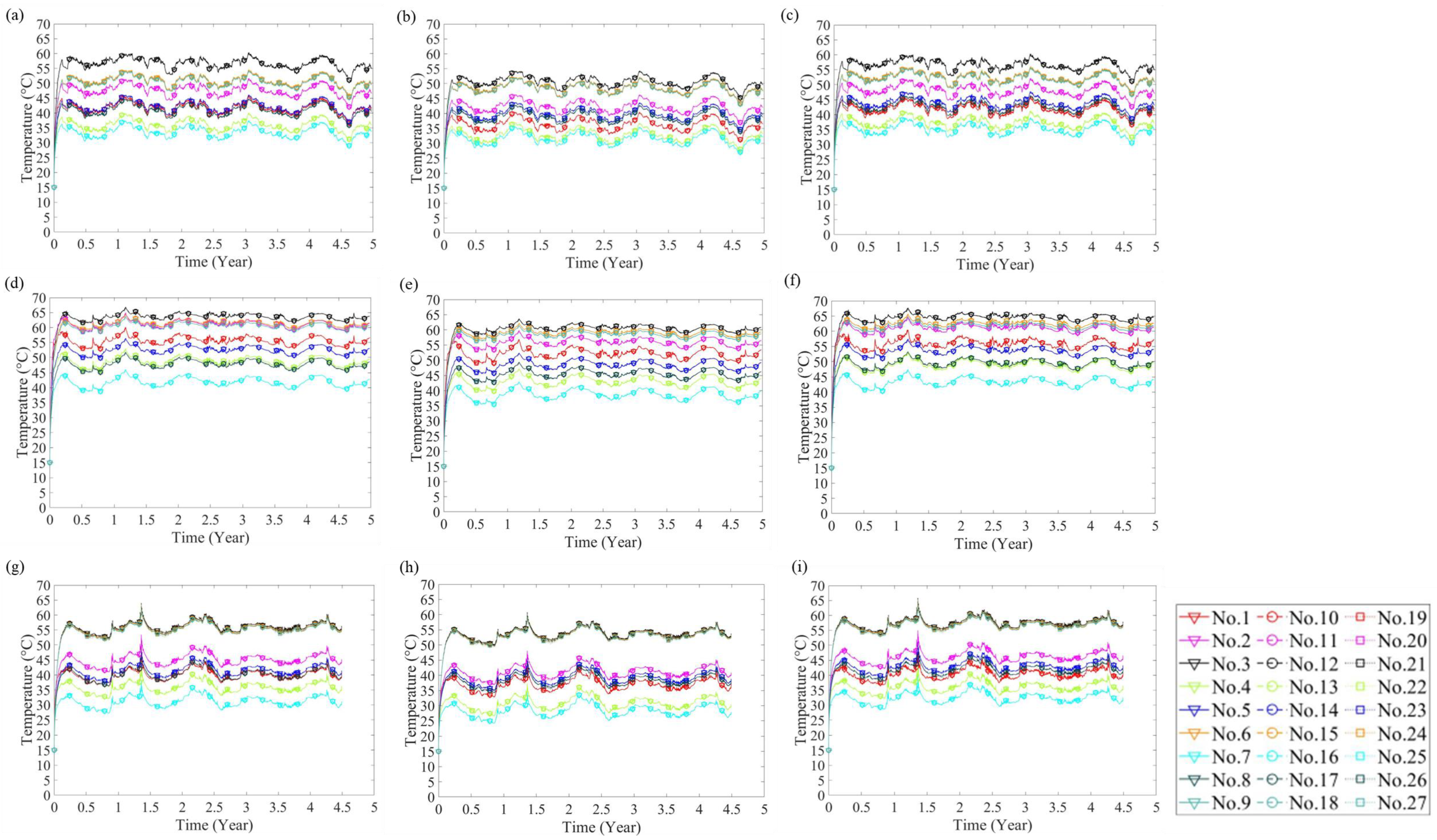 Energies 15 08897 g010
