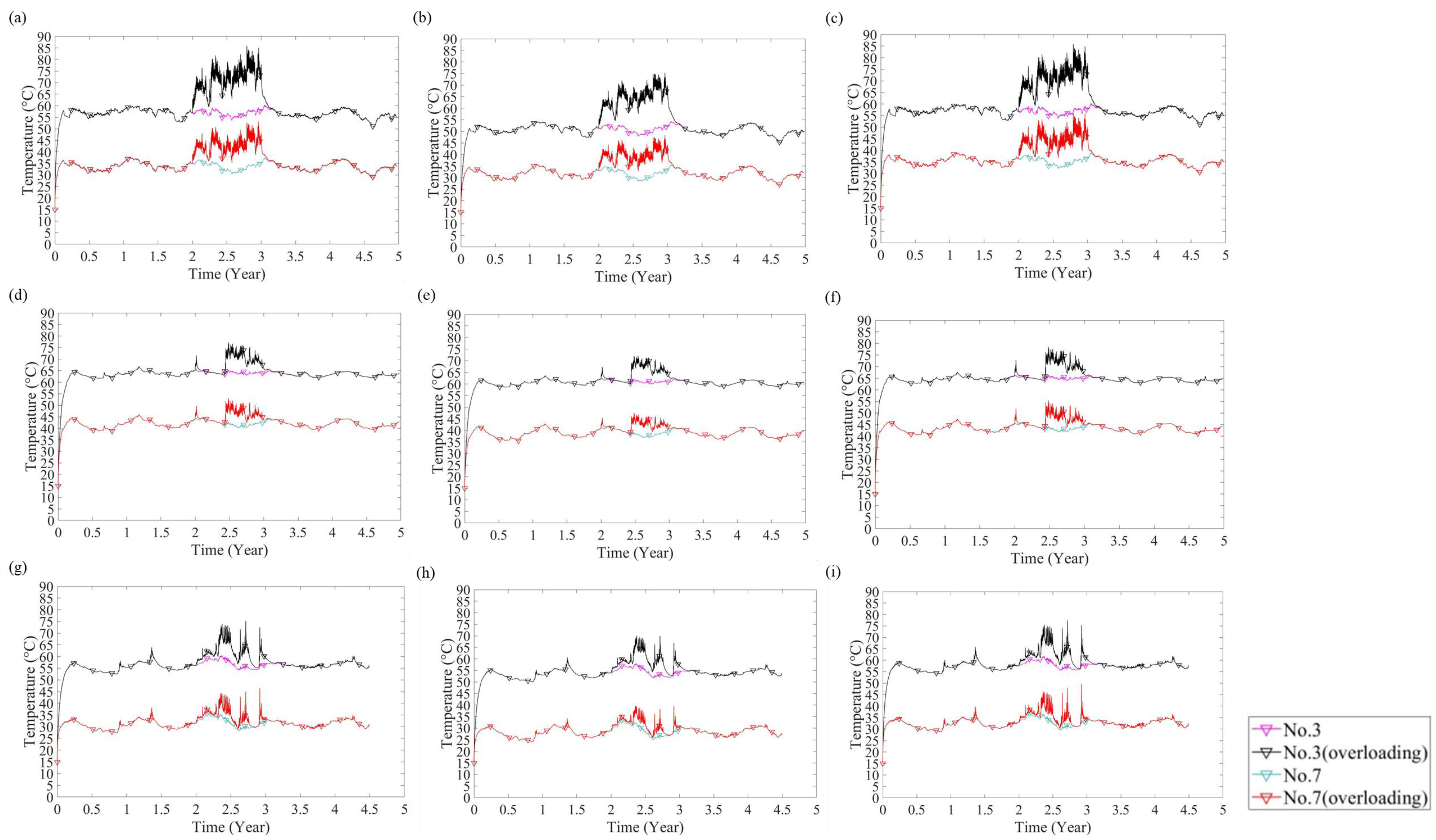 Energies 15 08897 g011