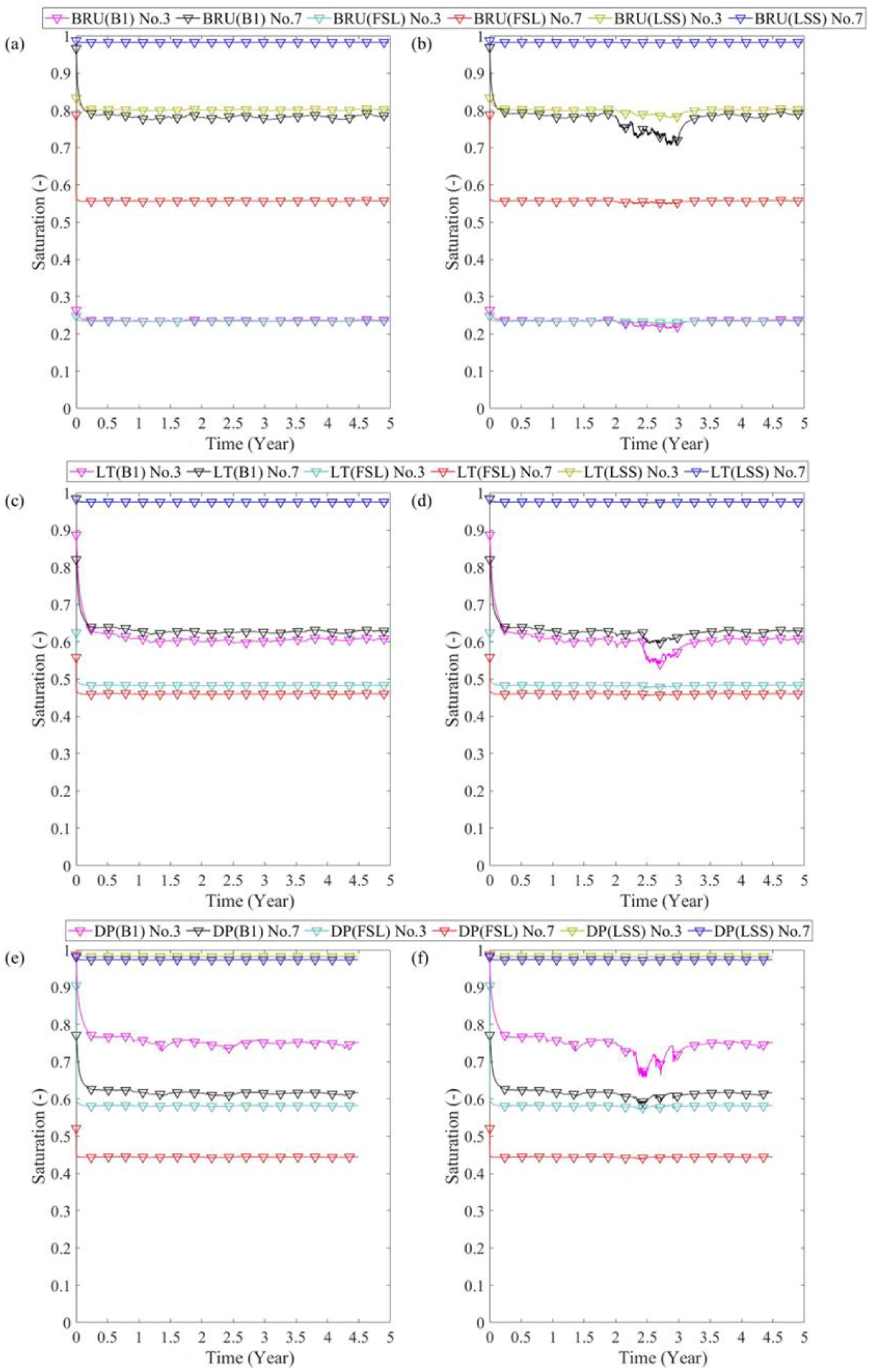 Energies 15 08897 g012