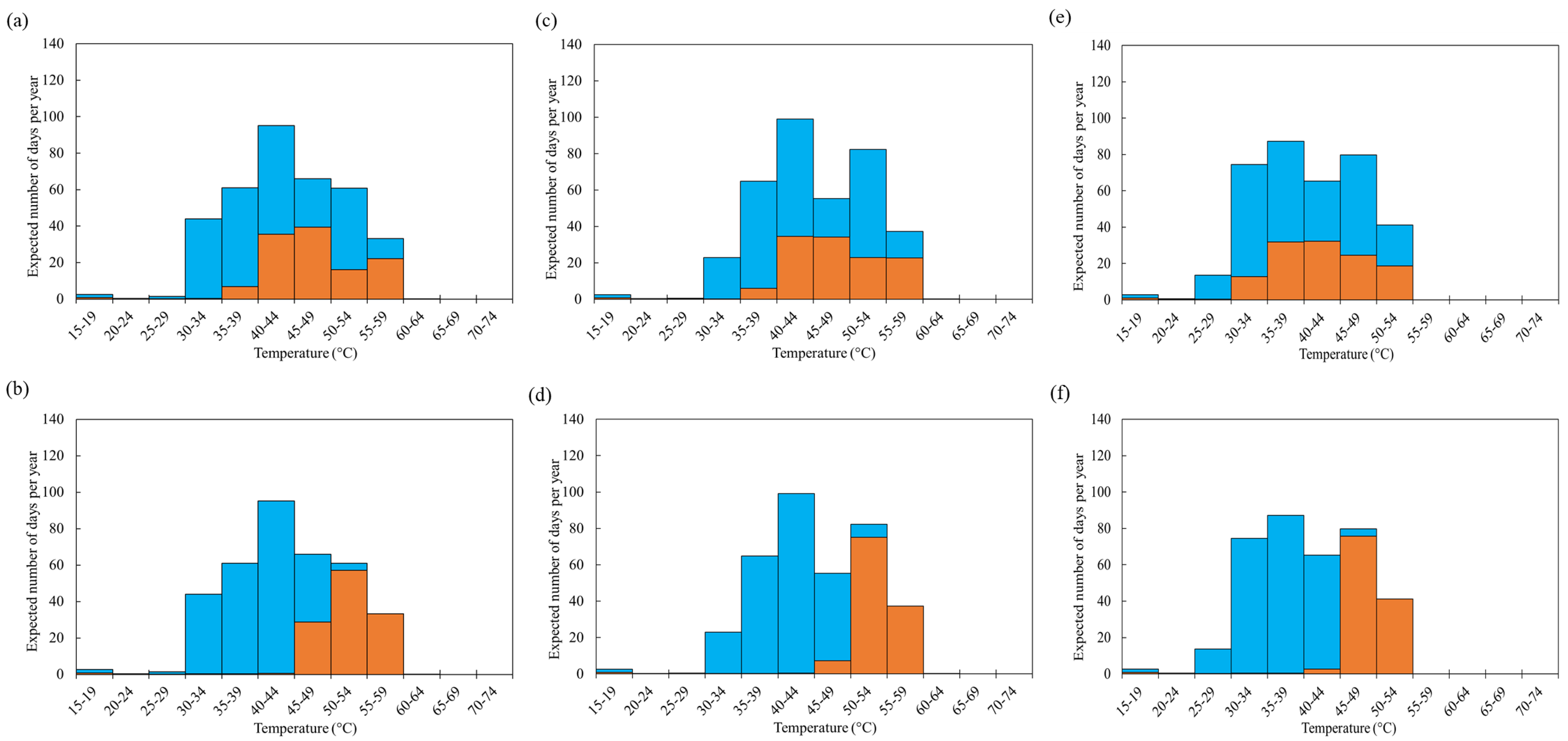 Energies 15 08897 g013