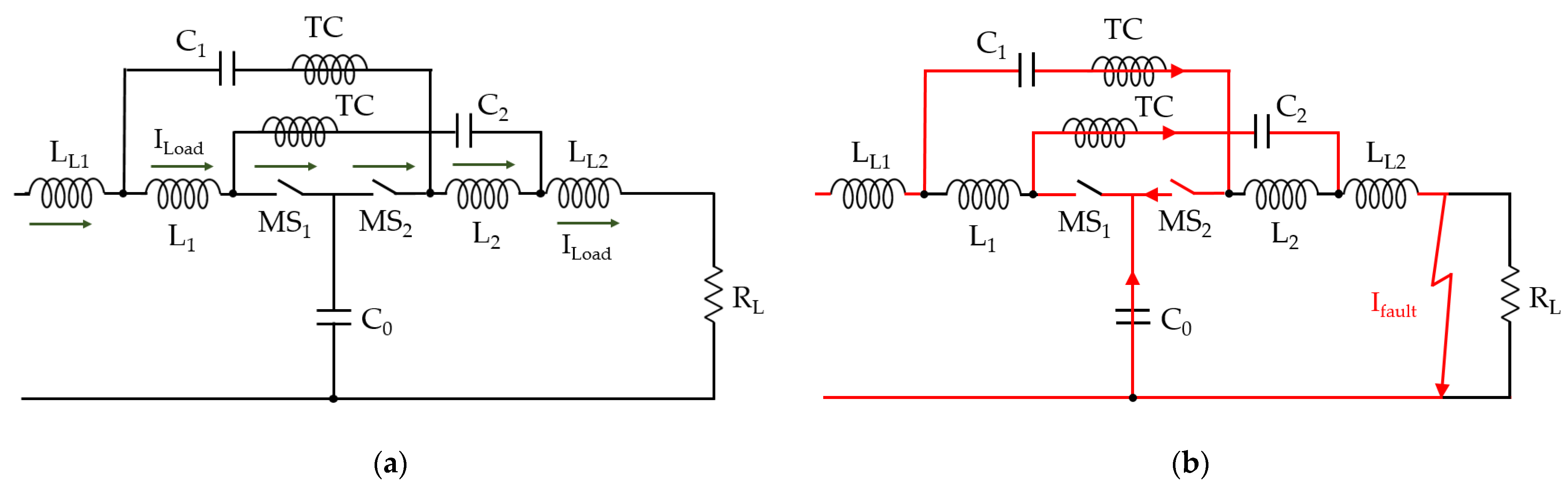 Energies 15 08899 g005