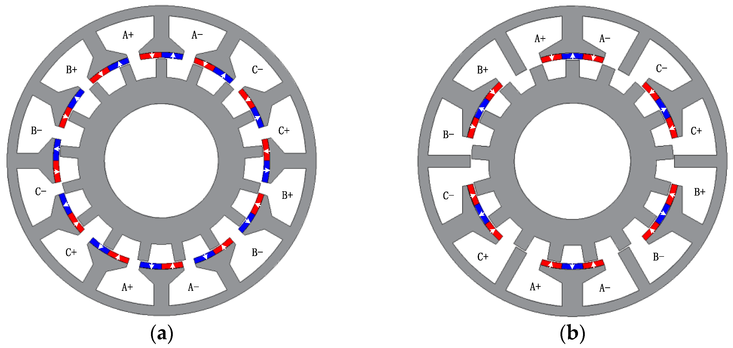 Energies 15 08906 g001 Energies 15 08906 g001